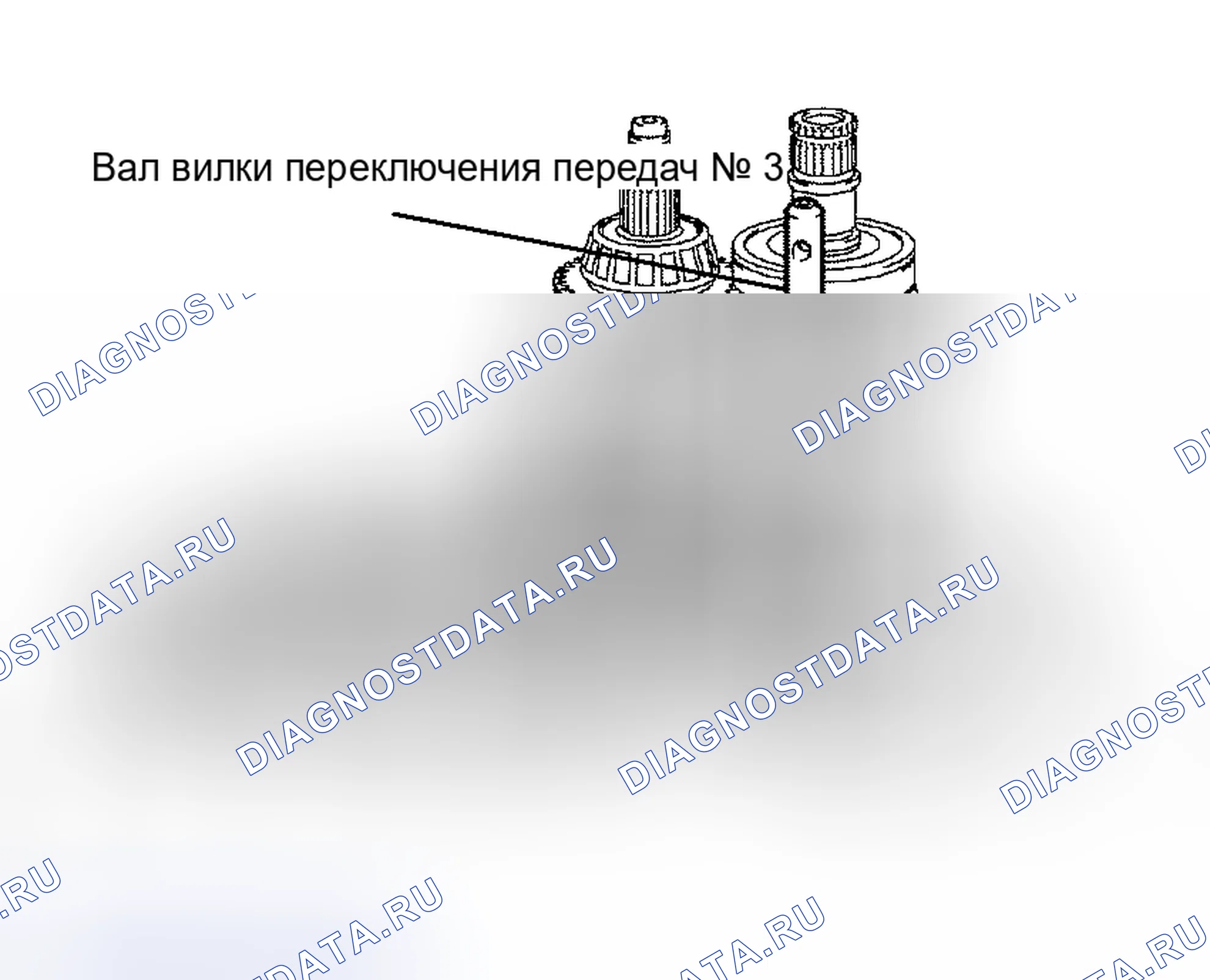 Рис. 169. Kia Sorento I