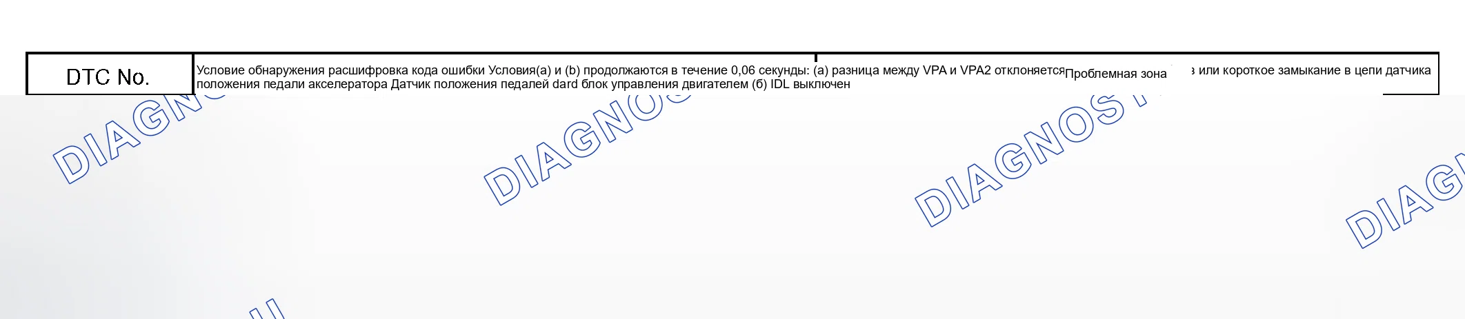 Рис. 271: ОПИСАНИЕ СХЕМЫ. Toyota RAV4 II рестайлинг