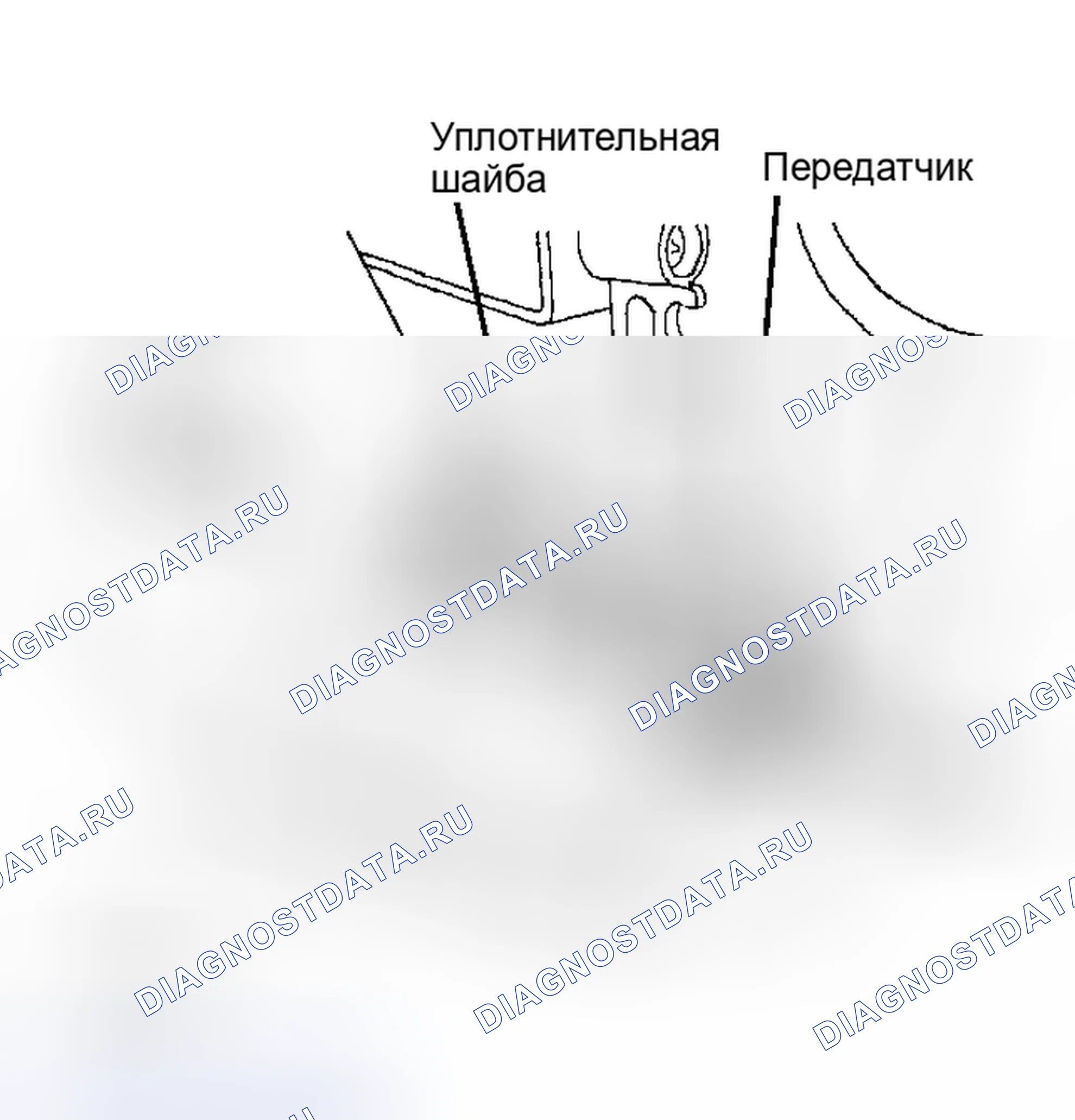 Рис. 4. Land Rover Range Rover I