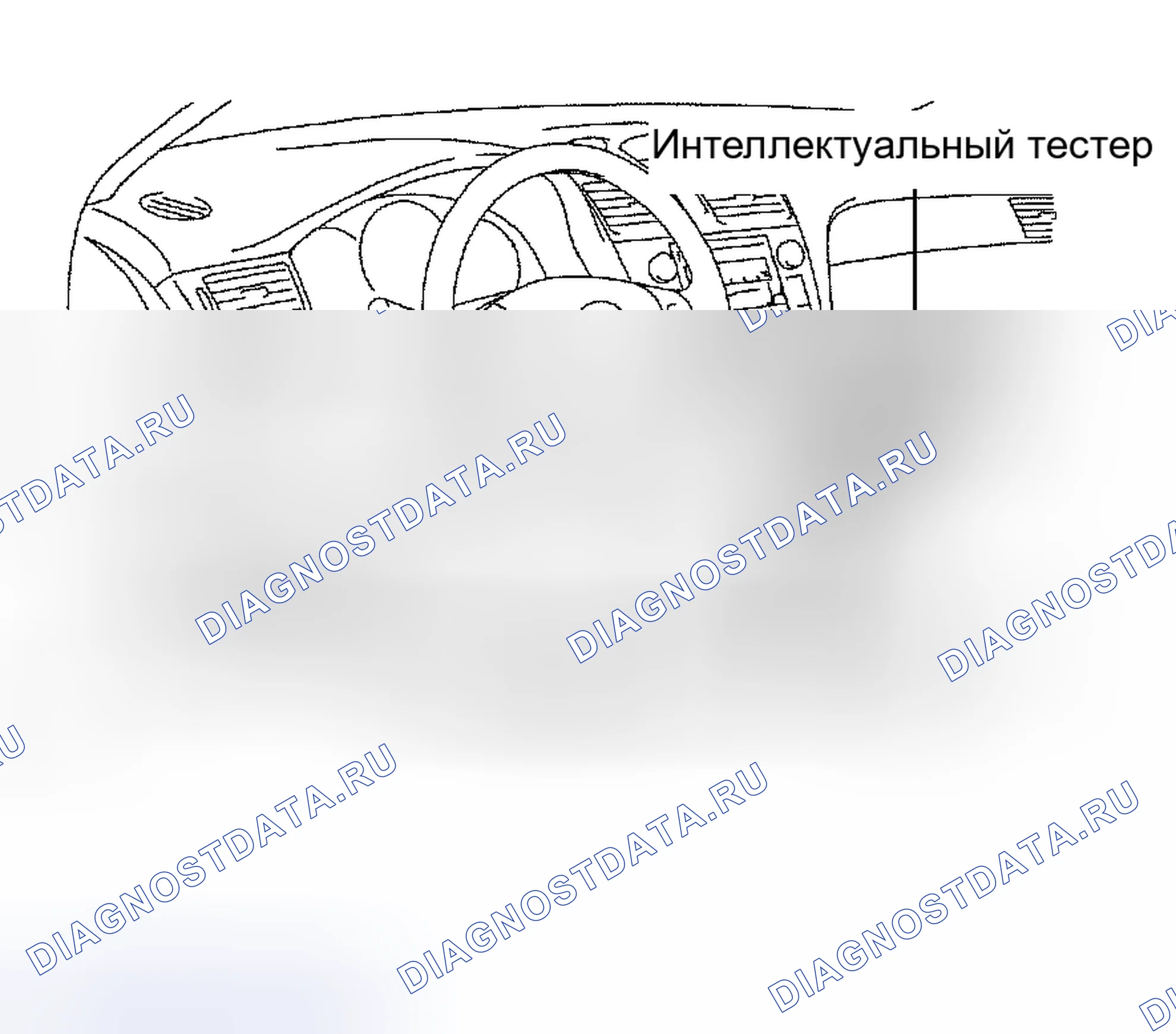 Рис. 517: ПРОВЕРКА/ОЧИСТКА расшифровка кода ошибки. Toyota Camry Solara II