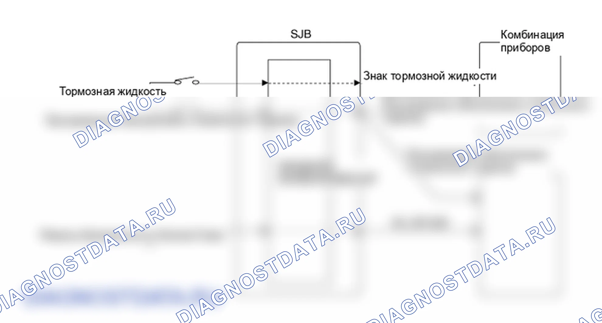 Описание: Коробка реле (пассажирский салон). Hyundai ix35 EL