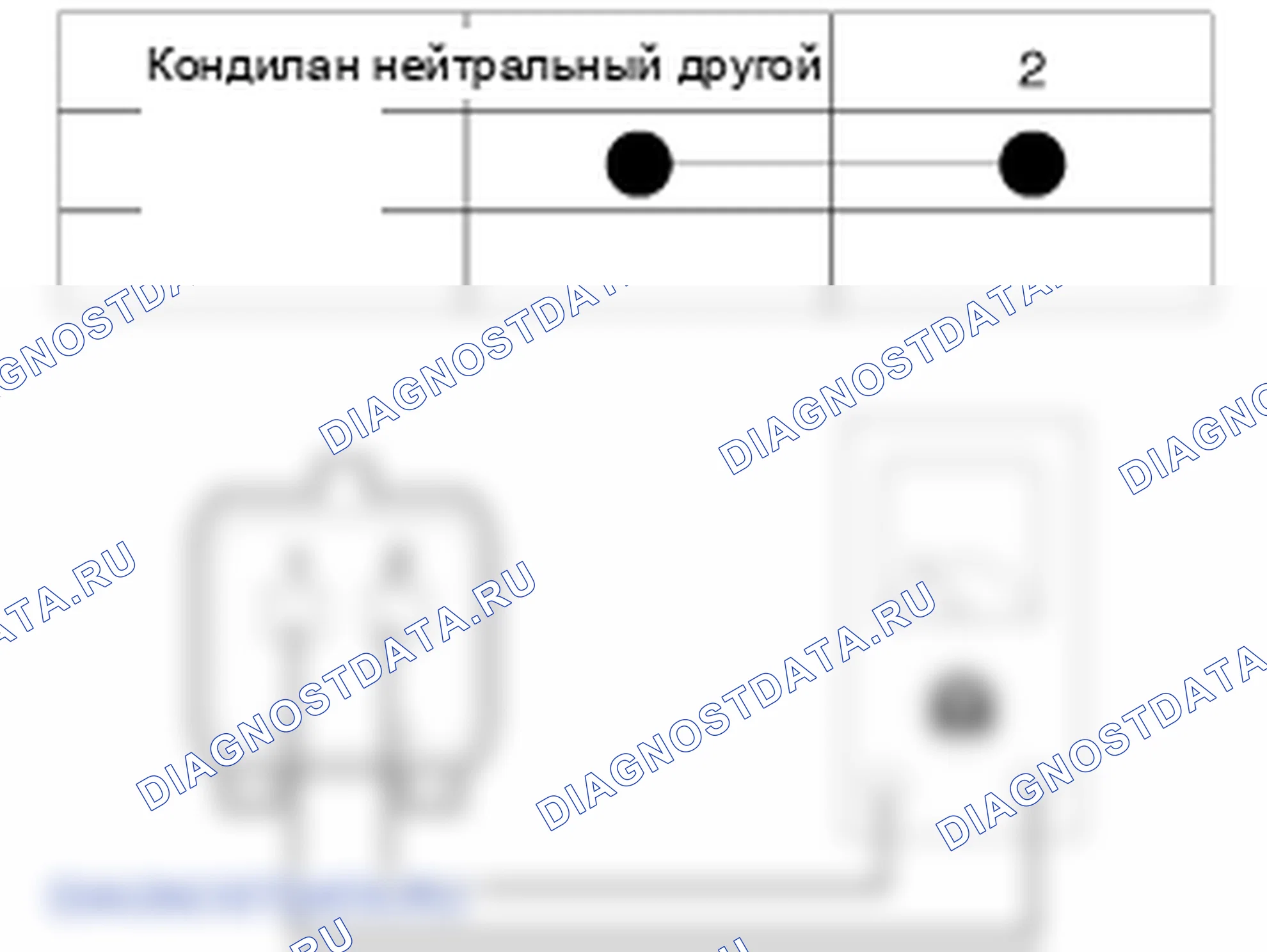 Проверка выключателя нейтрали. Hyundai ix35 EL