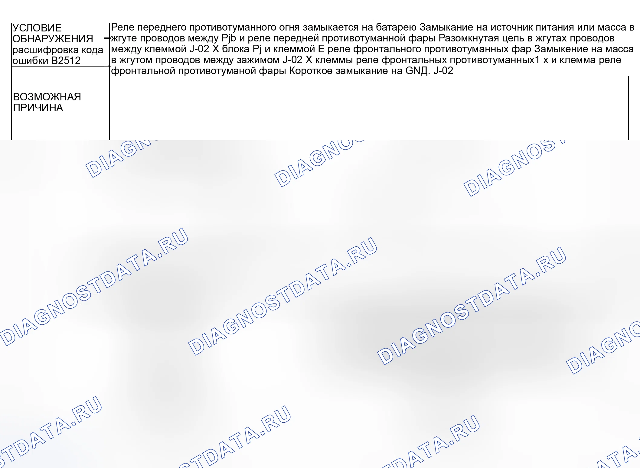 Рис. 108: расшифровка кода ошибки B2512: переднее противотуманное реле замыкается на батарею. Honda CR-V III рестайлинг
