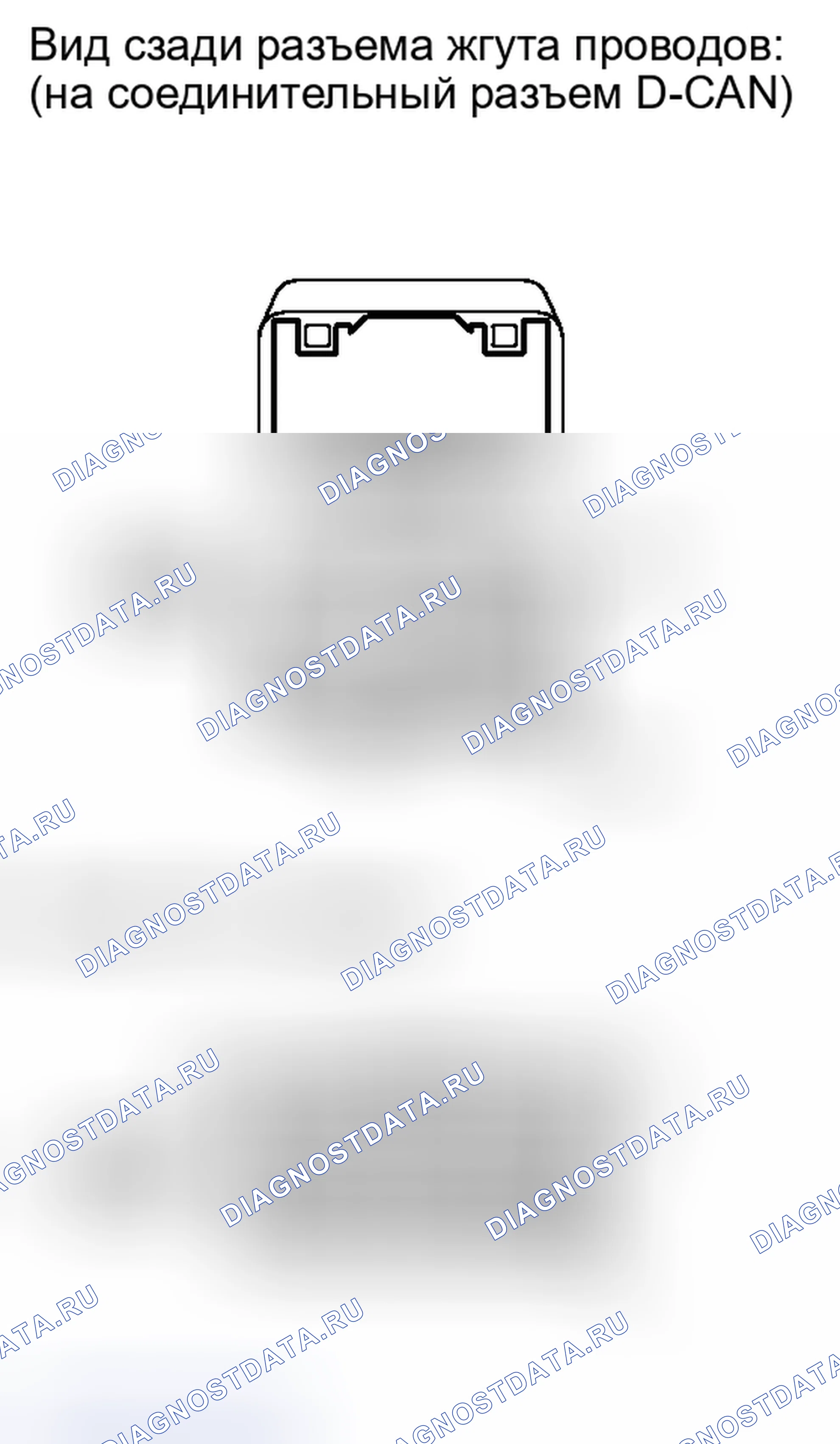 Рис. 108. Kia Soul I рестайлинг