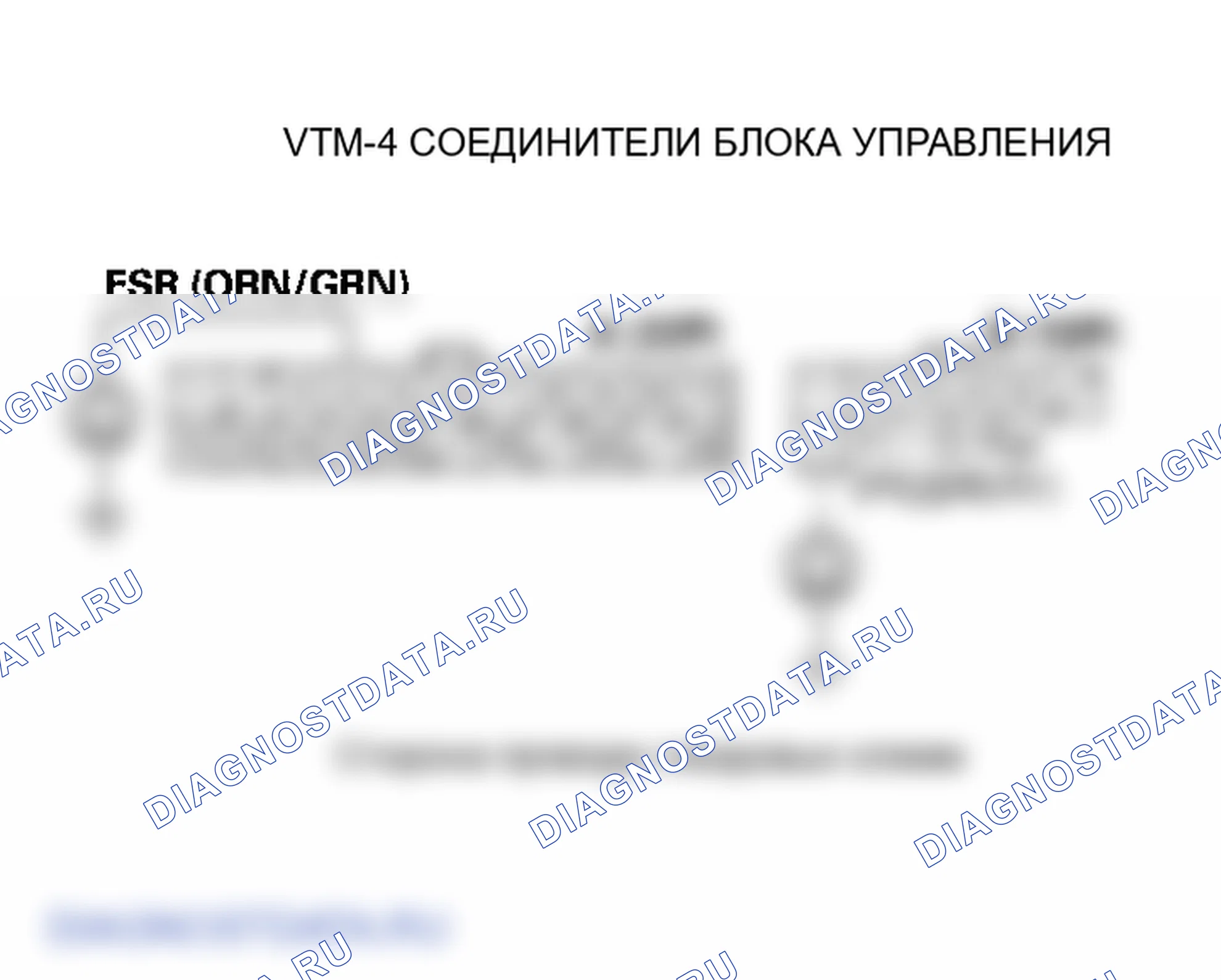 Рис. 33. Honda Ridgeline I