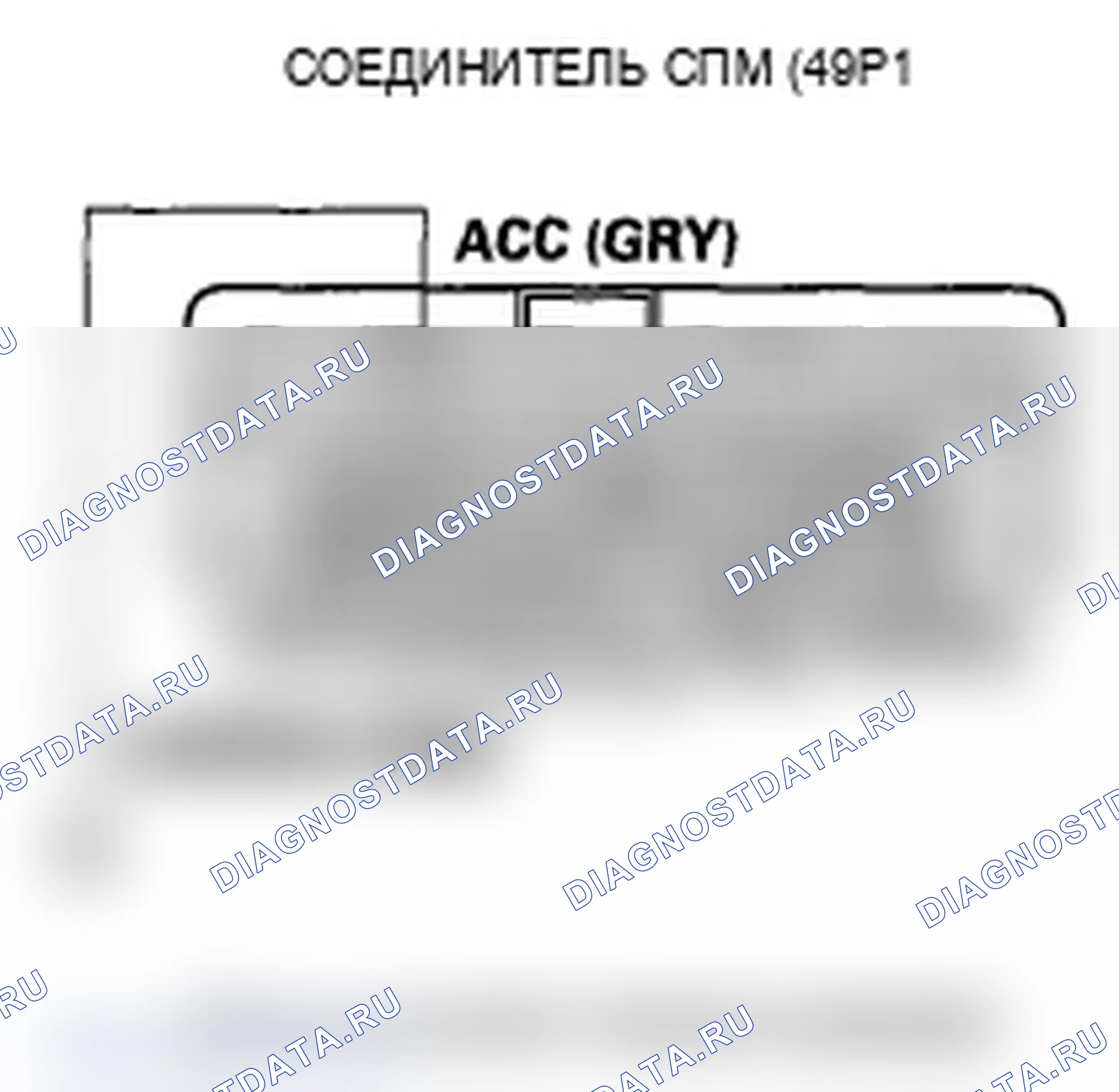 Рис. 28: Поиск и устранение неисправностей сигнальной цепи кондиционер. Acura TL IV