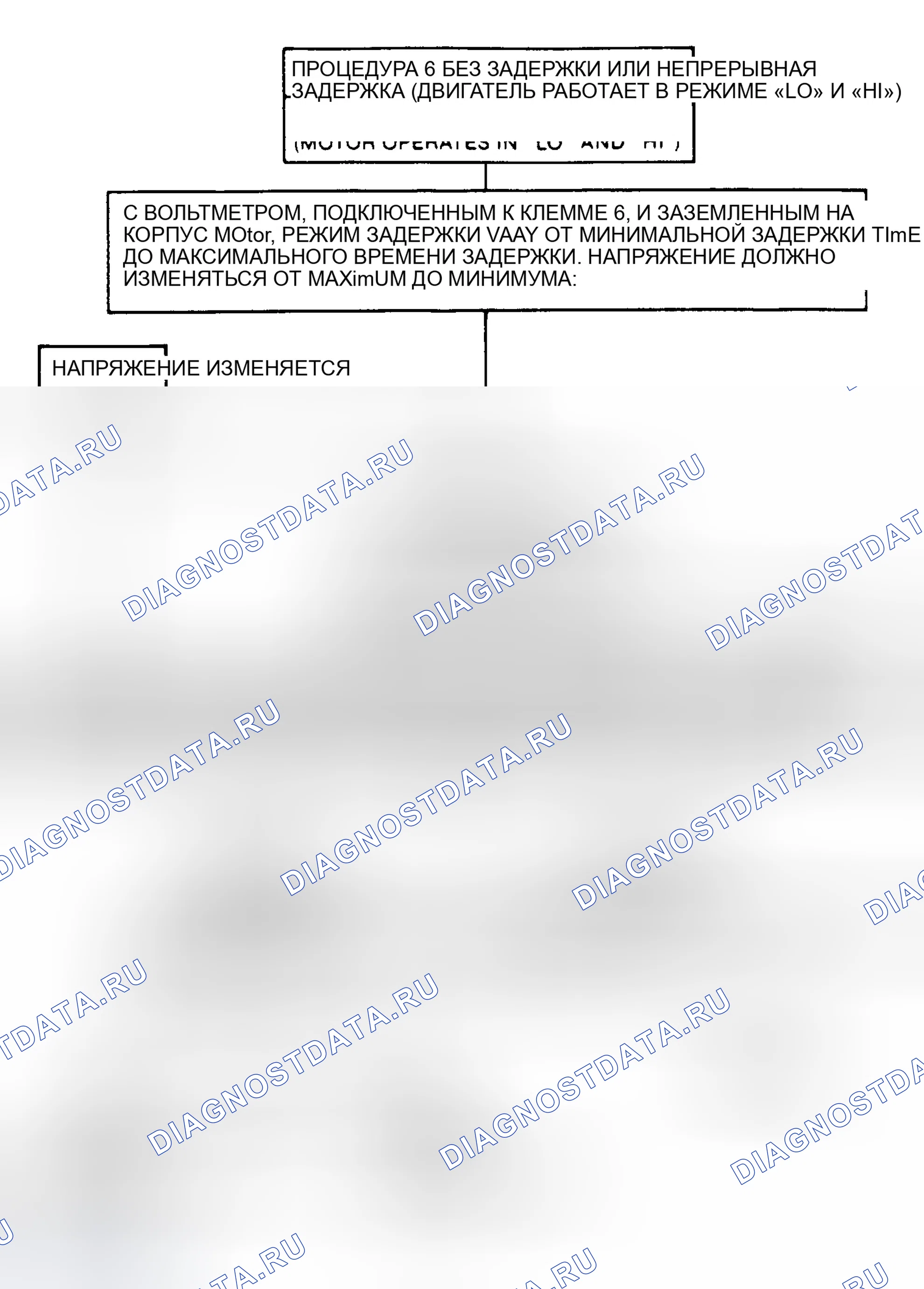 Рис. 24: ПРОЦЕДУРА 6. GMC Pickup R2500 