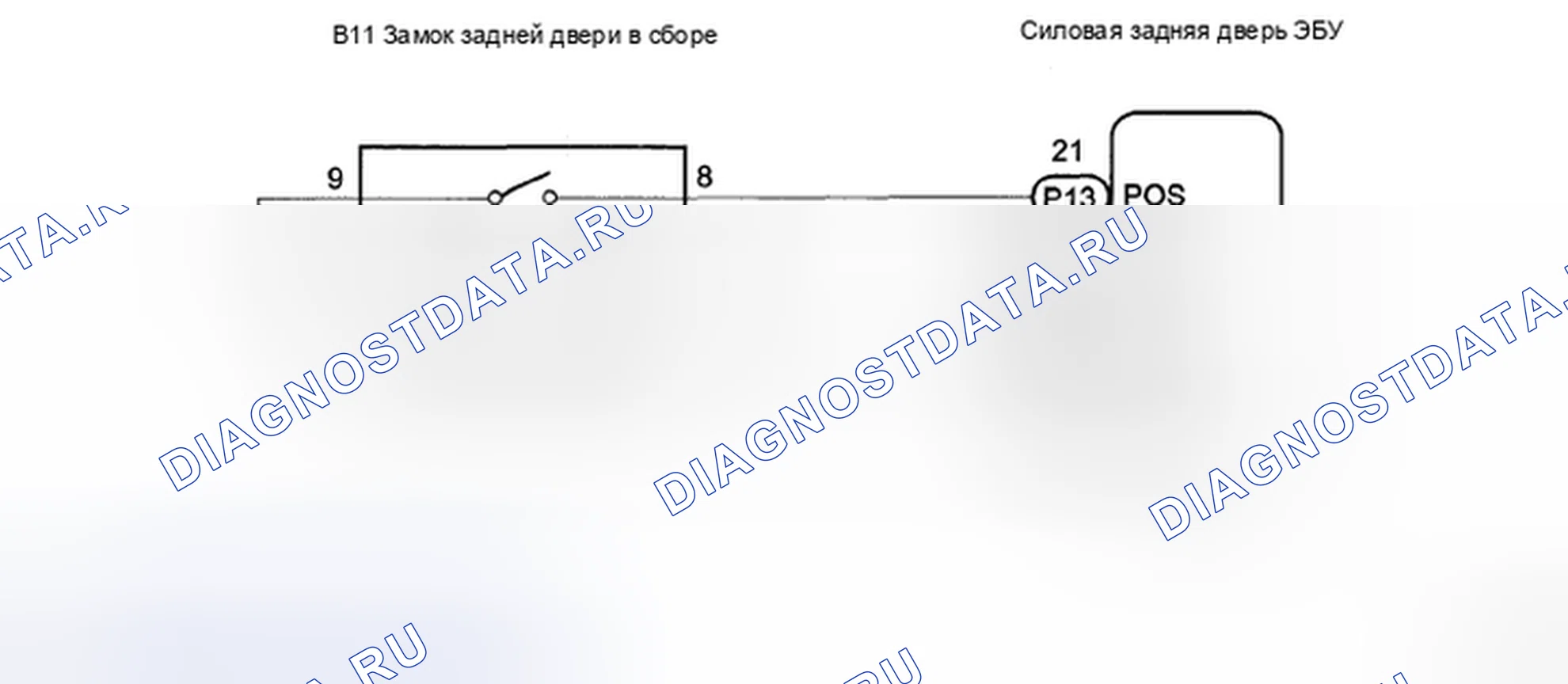 Рис. 1: электросхема. Honda Accord IX
