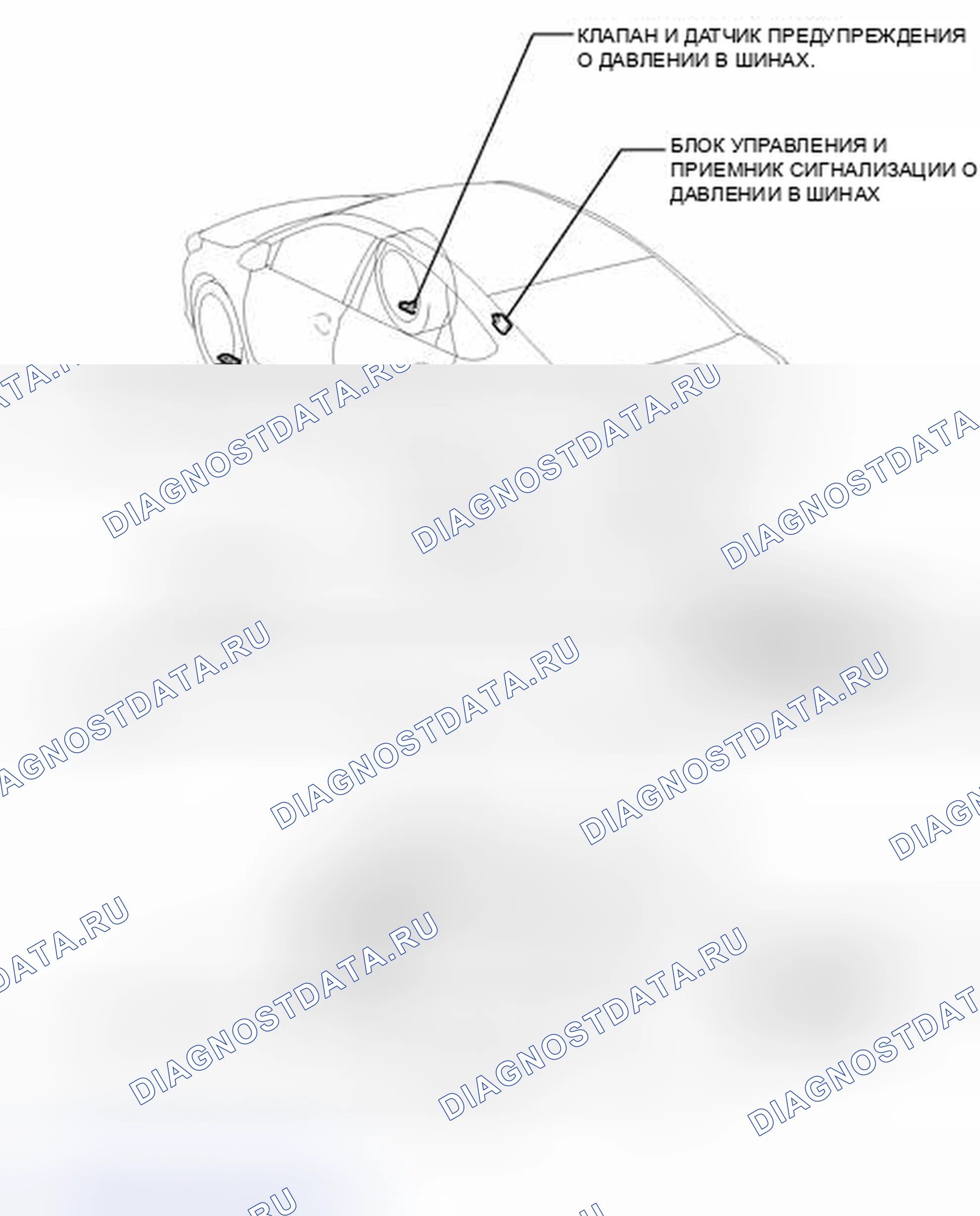 Рис. 61: ИЛЛЮСТРАЦИЯ. Toyota Avalon XX40