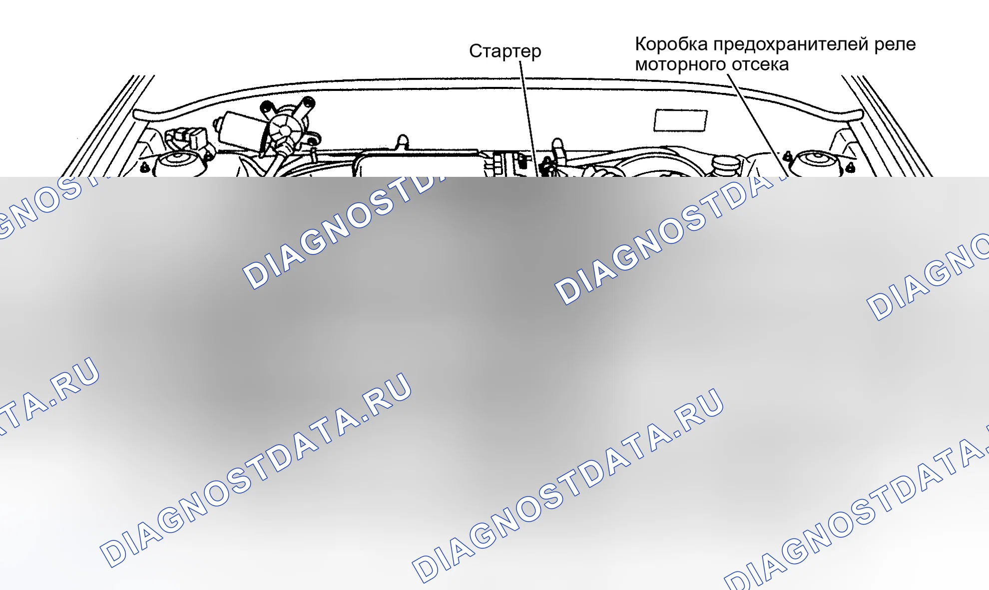 Рис. 11. Hyundai Accent II рестайлинг