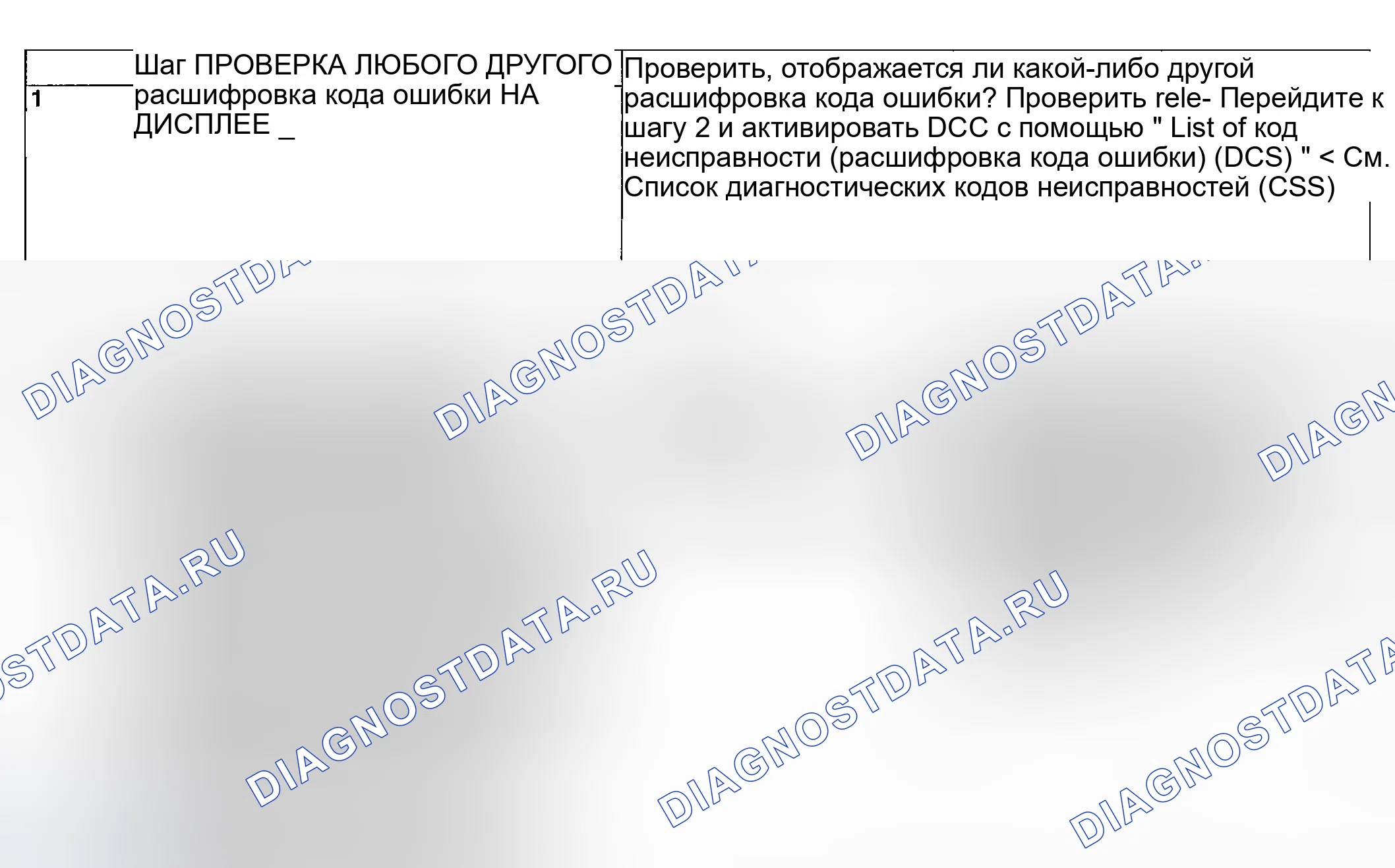 Рис. 246: ДИАГНОСТИЧЕСКАЯ ПРОЦЕДУРА. Subaru Outback BP
