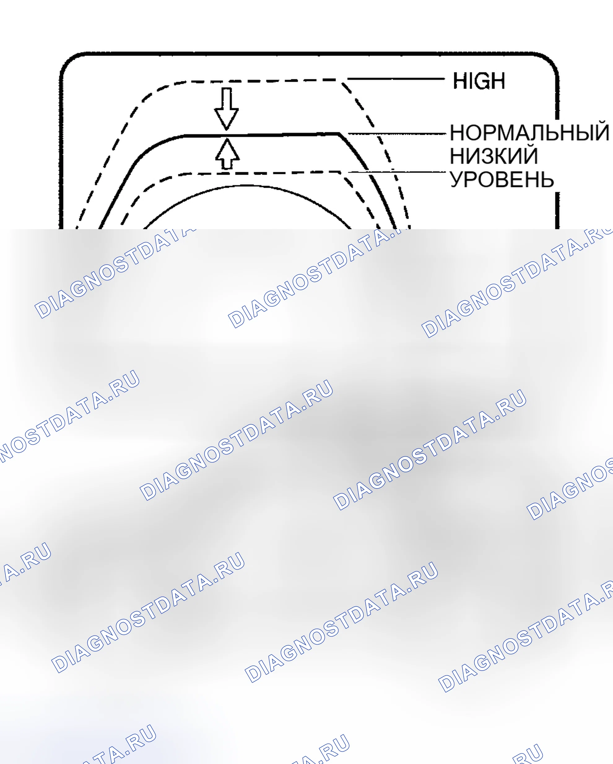 Рис. 216. Honda Accord VI