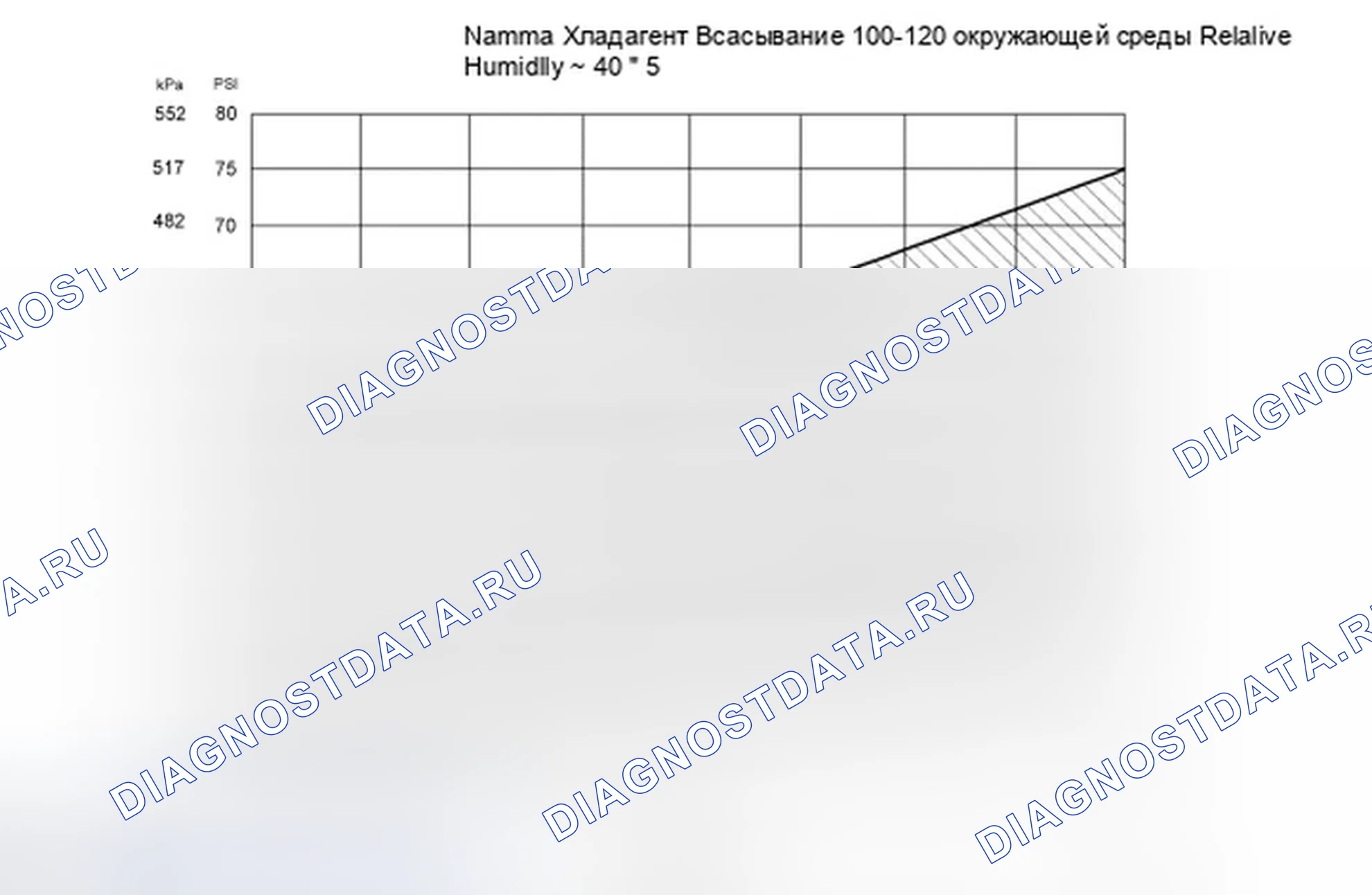 Рис. 167. Ford Ranger II