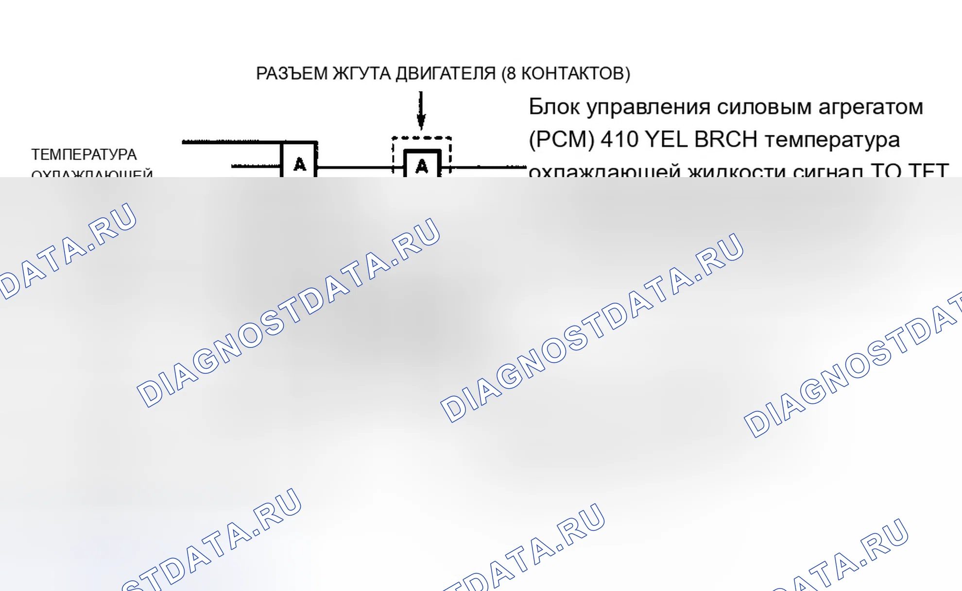 Рис. 671: Схема расшифровка кода ошибки P0112. Chevrolet Chevy Van G3500 