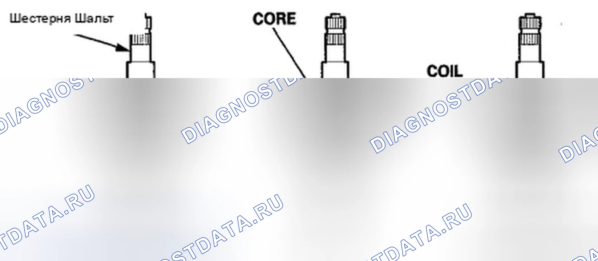 Рис. 2: Работа датчика крутящего момента. Acura TSX II