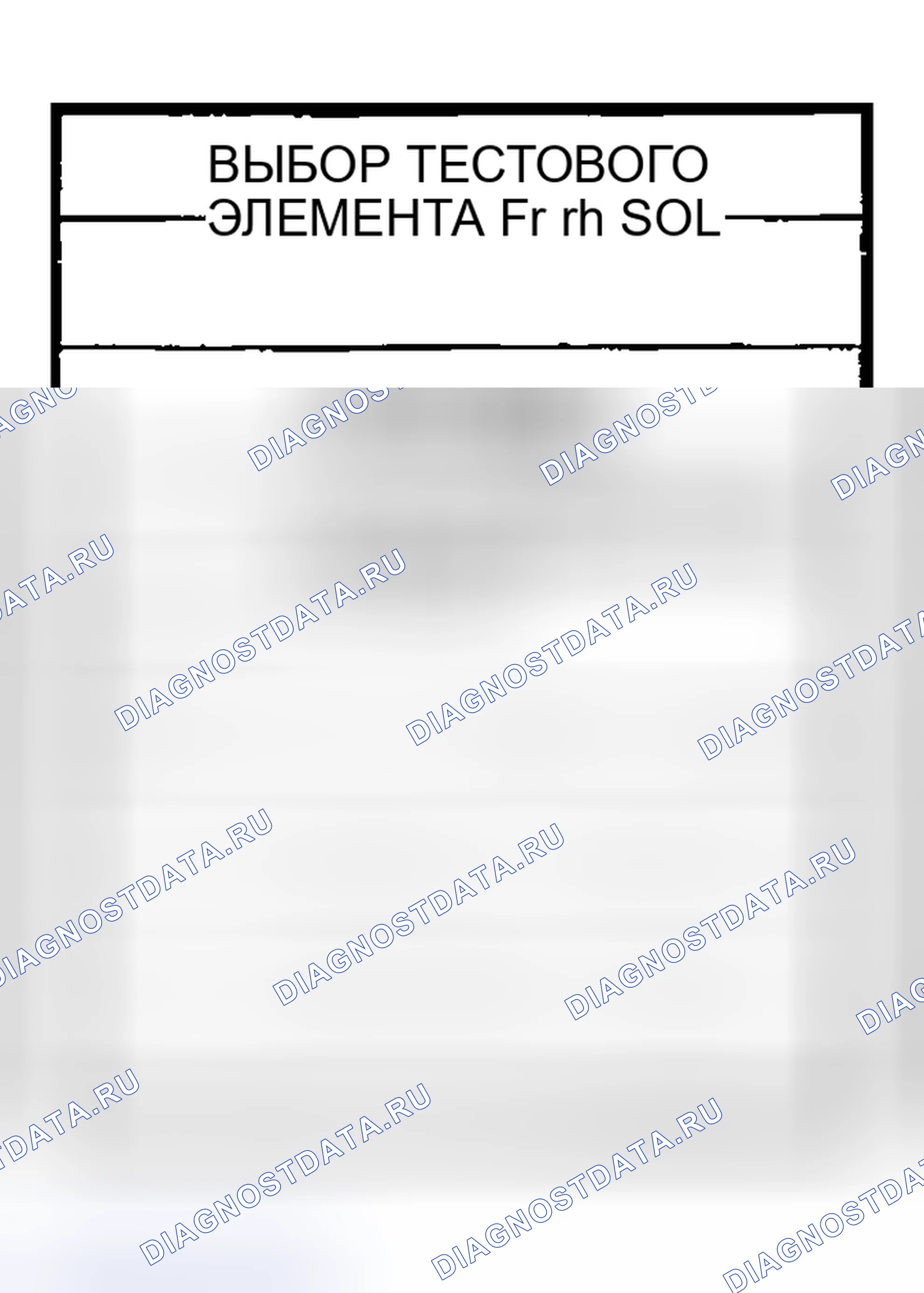 Рис. 9. Honda Odyssey (North America) I