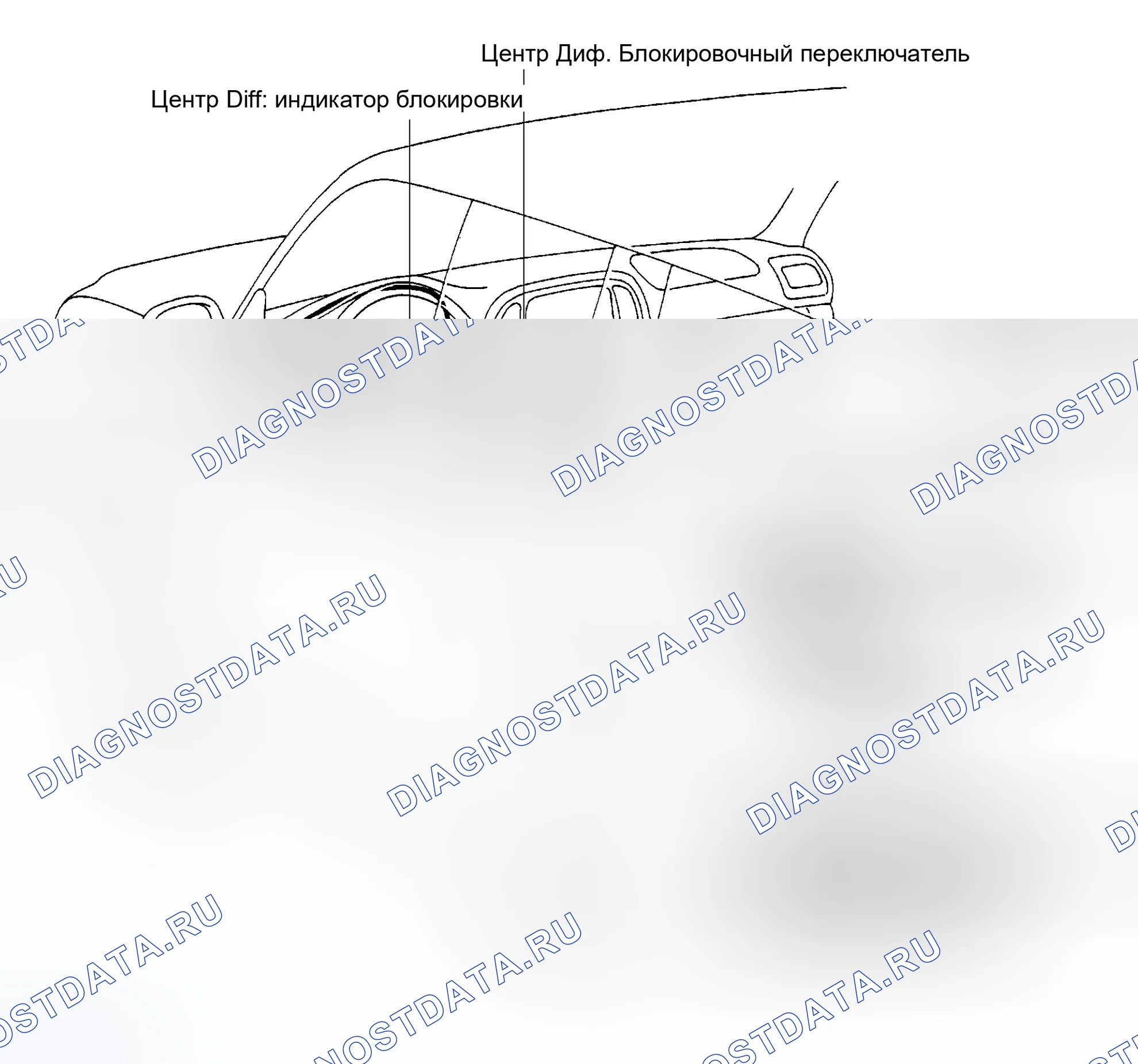 Рис. 150: РАСПОЛОЖЕНИЕ. Haval Xiaolong Max I