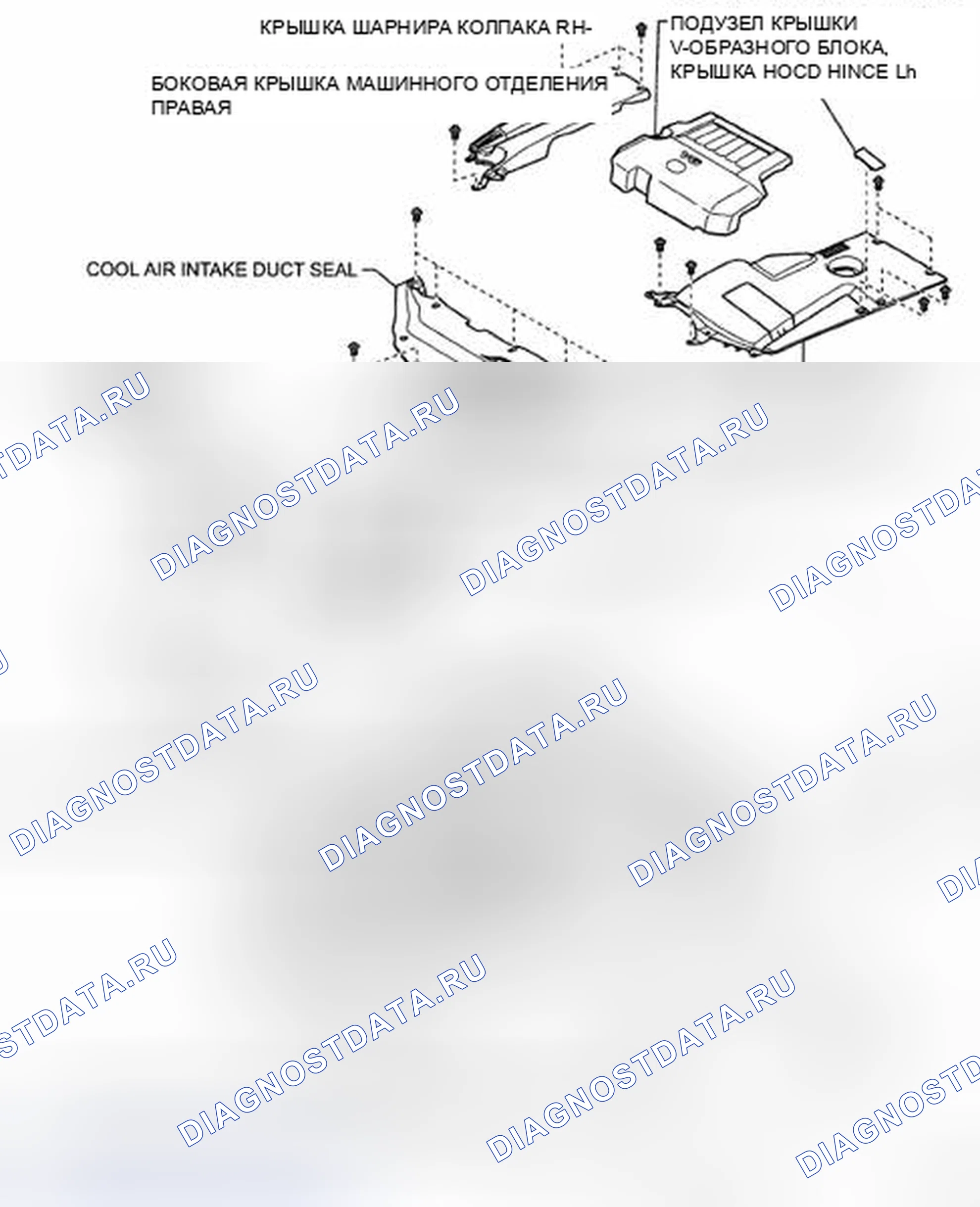 Рис. 9: КОМПОНЕНТЫ. Haval H5 II