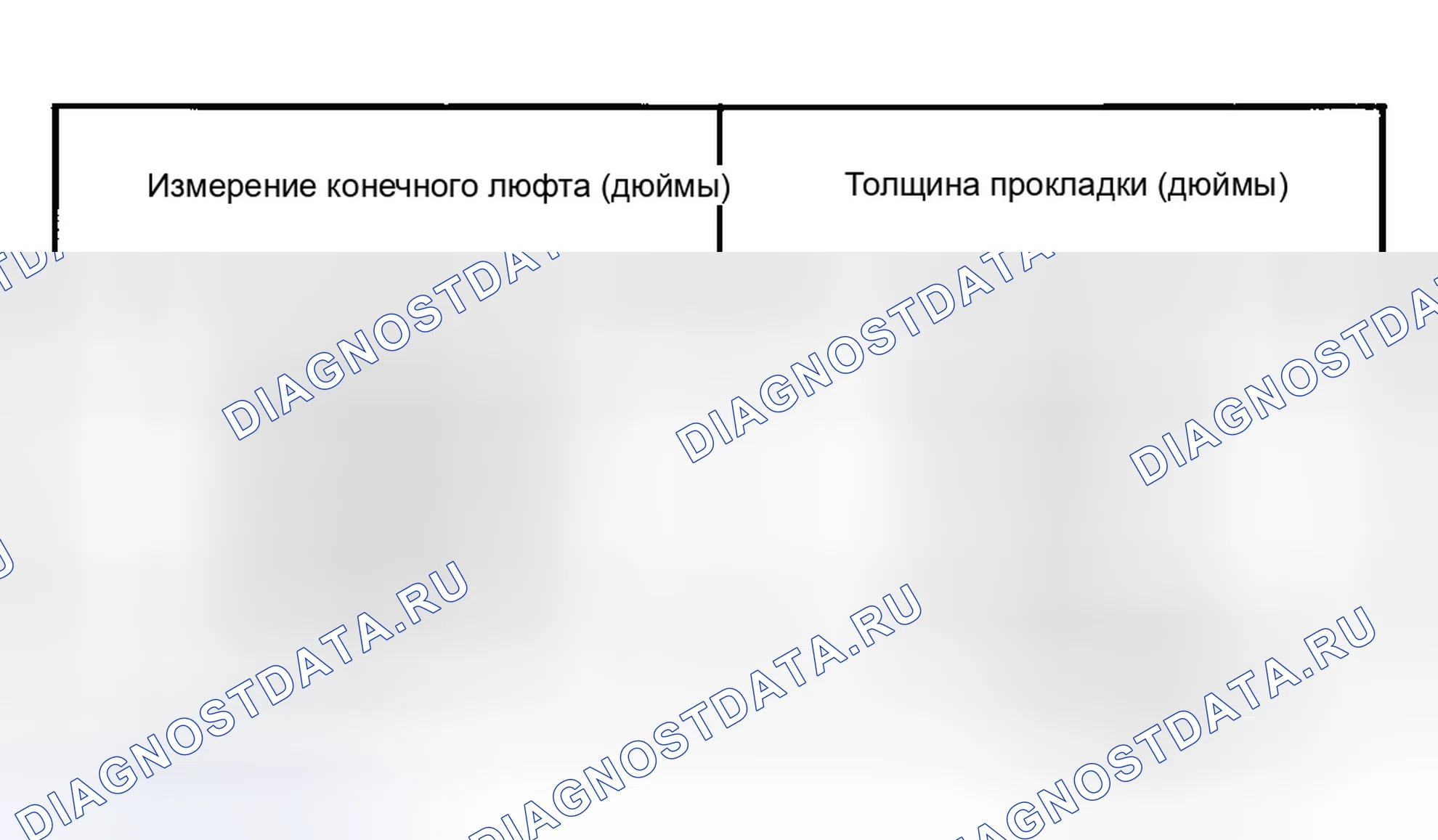 Рис. 365. Dodge Cab & Chassis R3500 