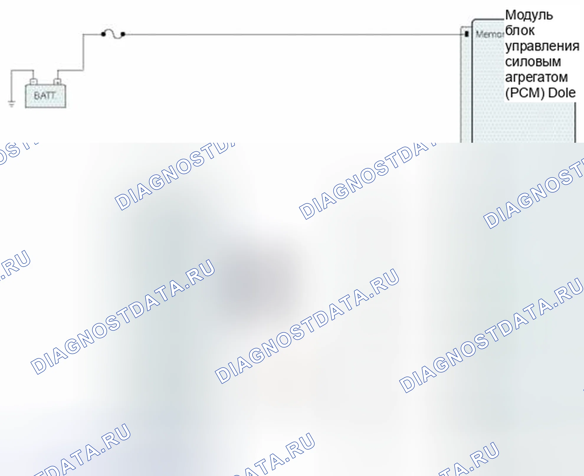 Рис. 371: Проверка компонентов. BMW 6 серия F06/F13/F12