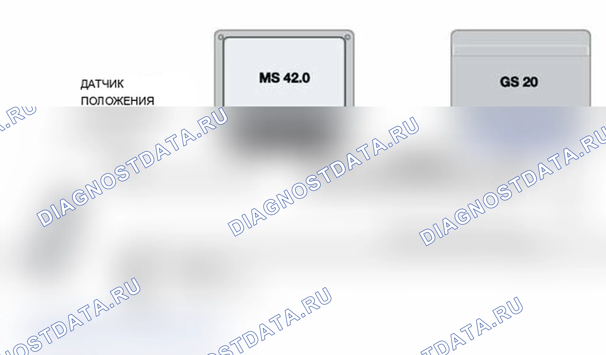 Рис. 466: Особенности AGS, влияющие на водителя. BMW M3 E46