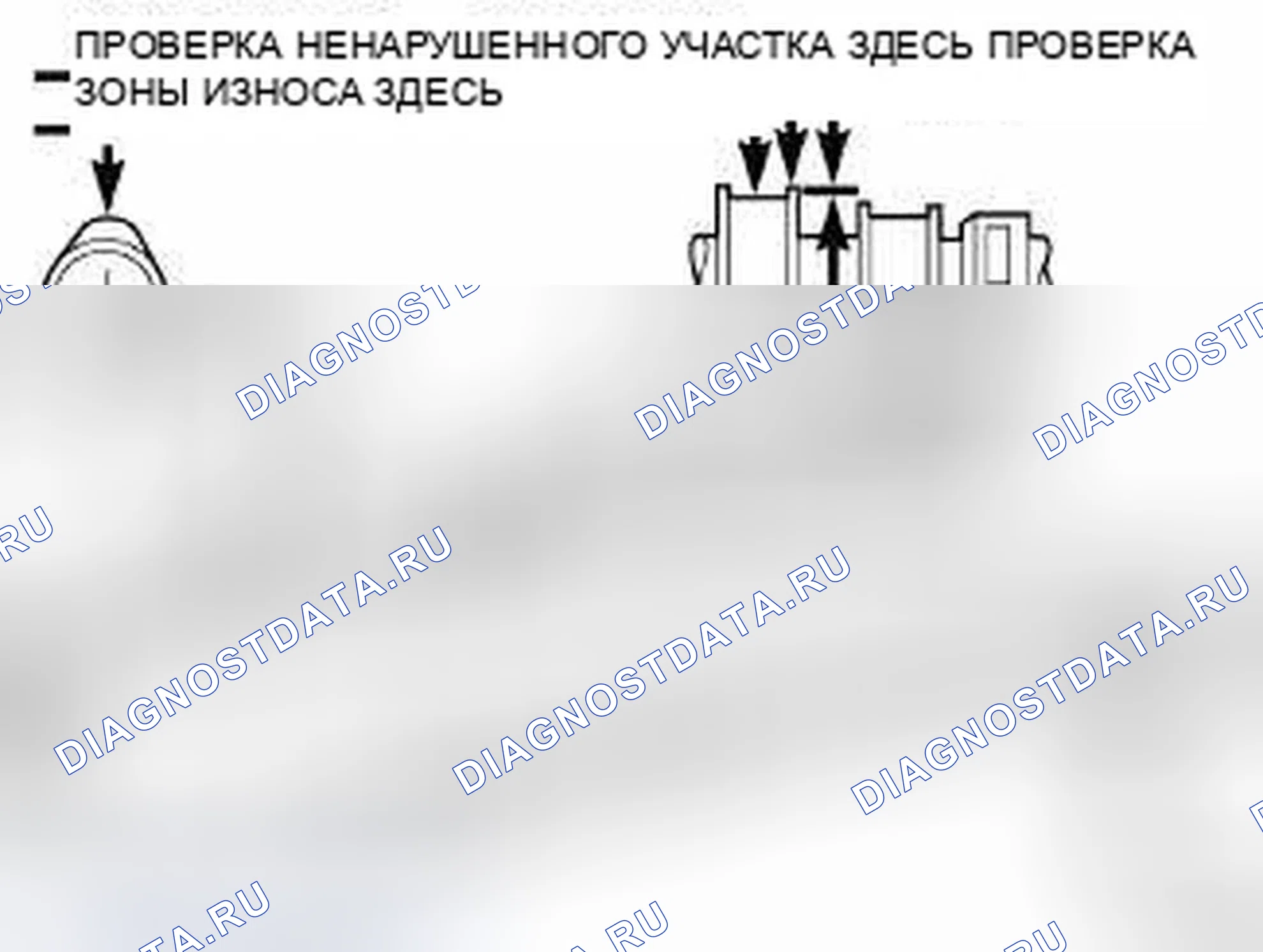 Рис. 435: ПРОВЕРКА механической части двигателя. Dodge Journey I