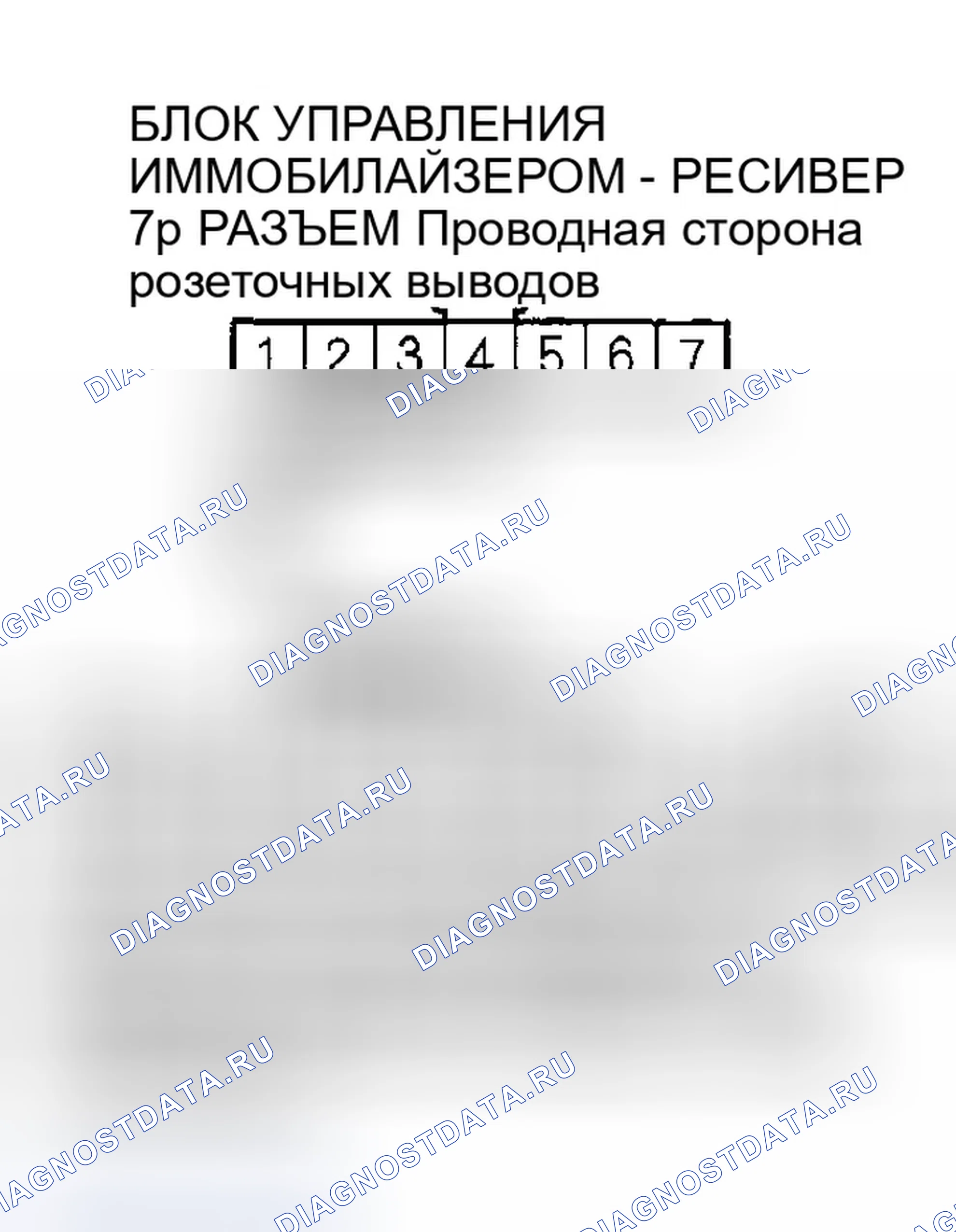 Рис. 9. Honda Element I
