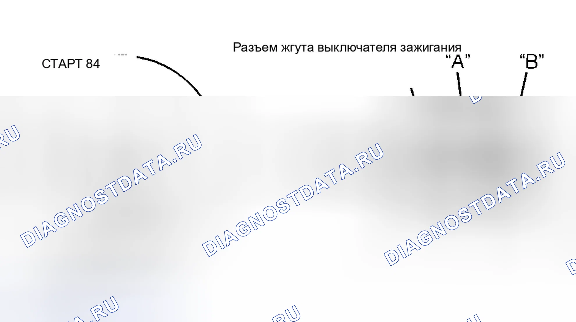 Рис. 1. Subaru Legacy BC/BJ/BF