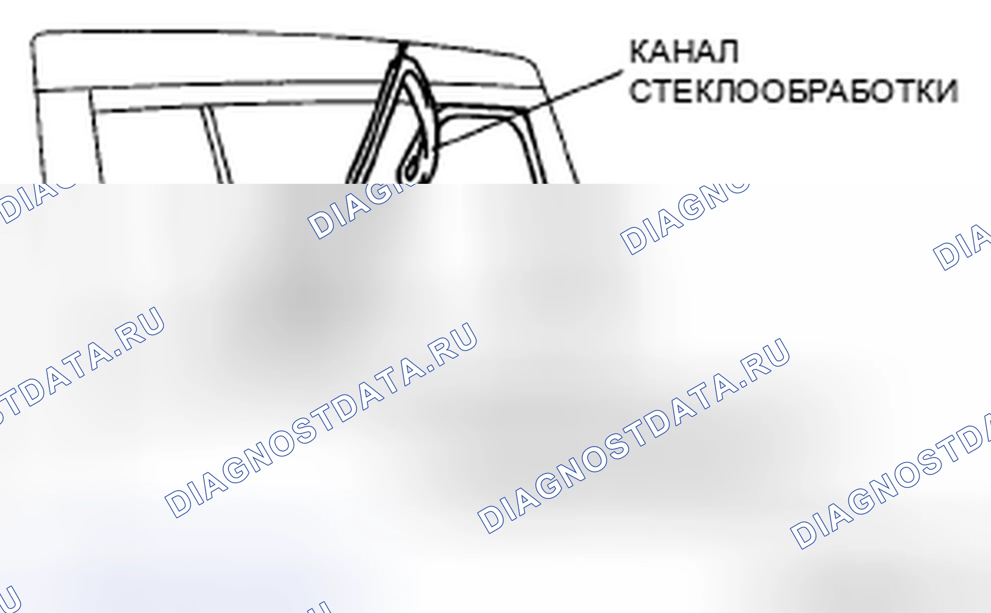 Рис. 11. Mazda 5 I рестайлинг