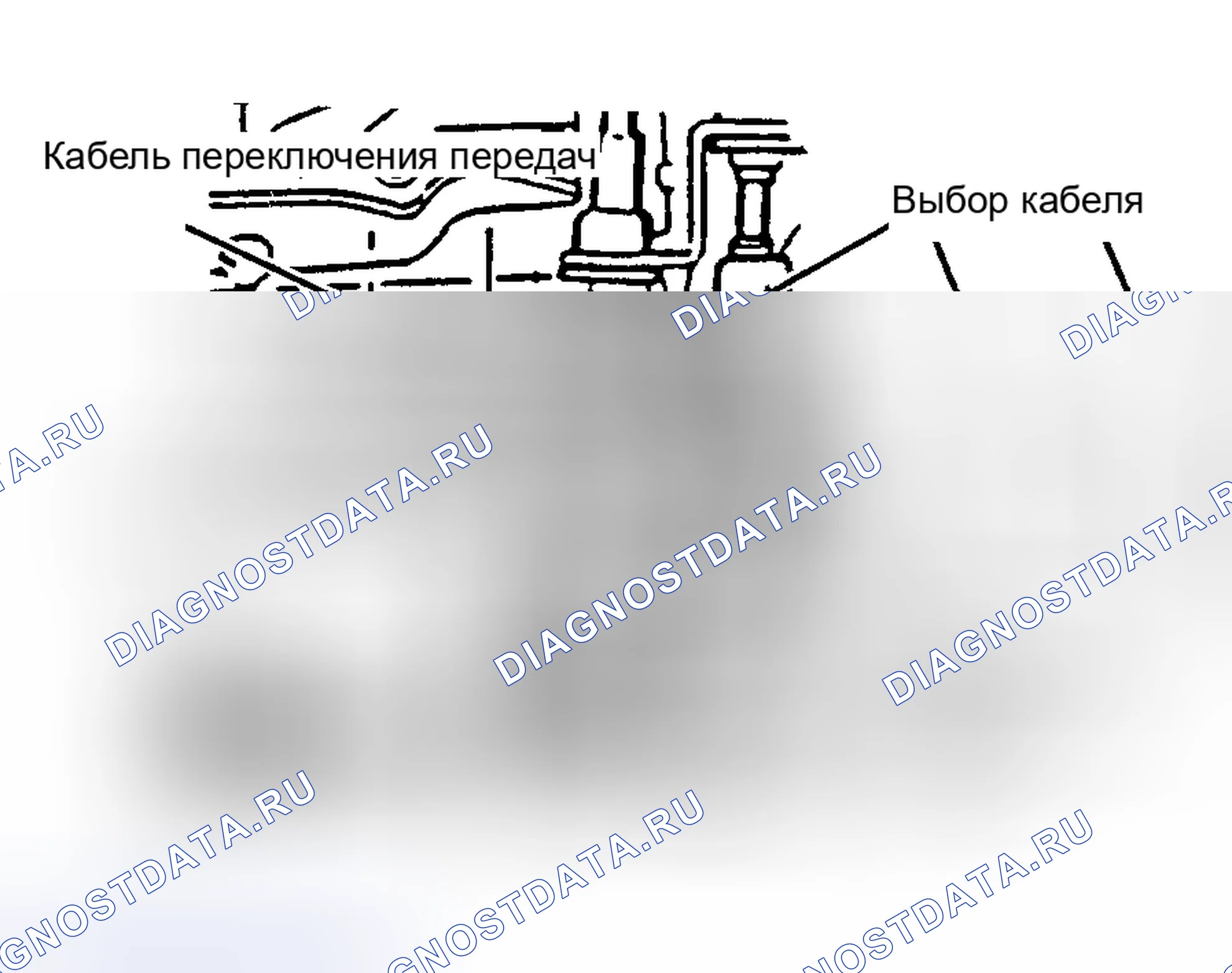 Рис. 15: ВЫБОР КАБЕЛЯ. Honda FR-V I
