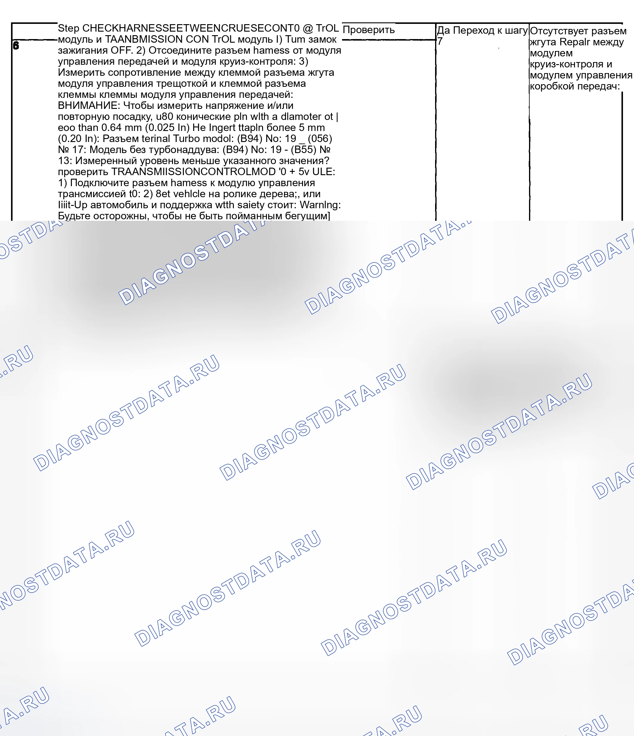Рис. 46. Subaru Impreza WRX GD/GG рестайлинг