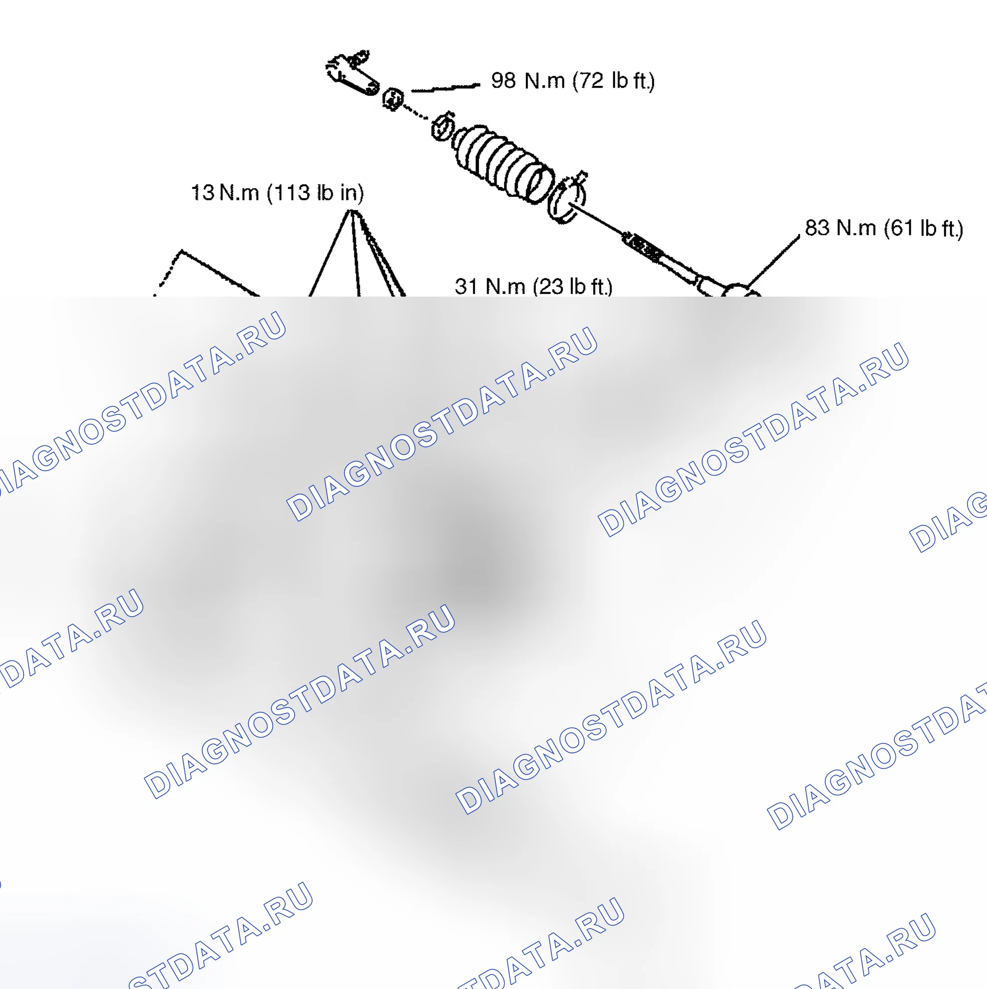 Рис. 7: Характеристики крутящего момента. Isuzu Axiom I