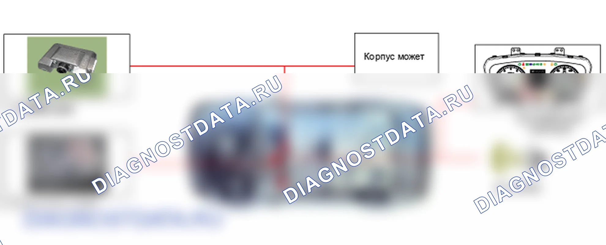 Устройство и принцип работы. Hyundai i20 GB