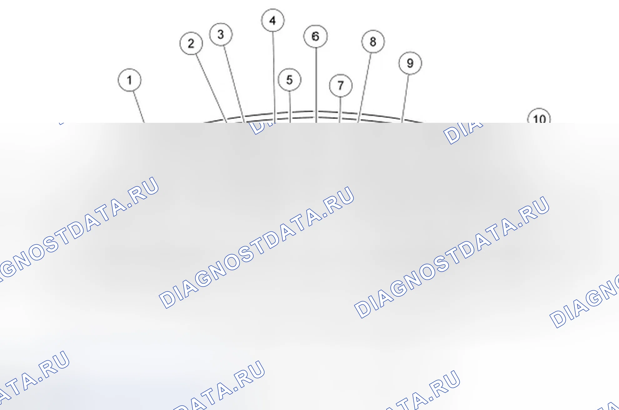 Рис. 1: Приборная панель (IC). Ford Flex I