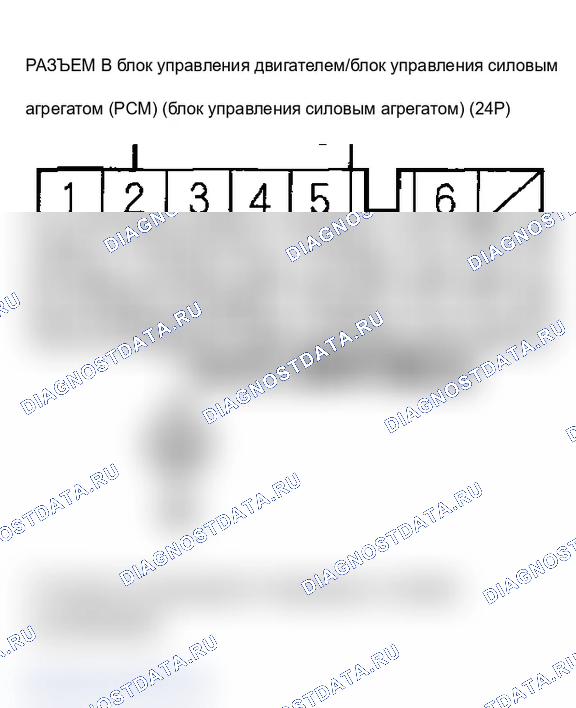 Рис. 14. Acura RSX I рестайлинг