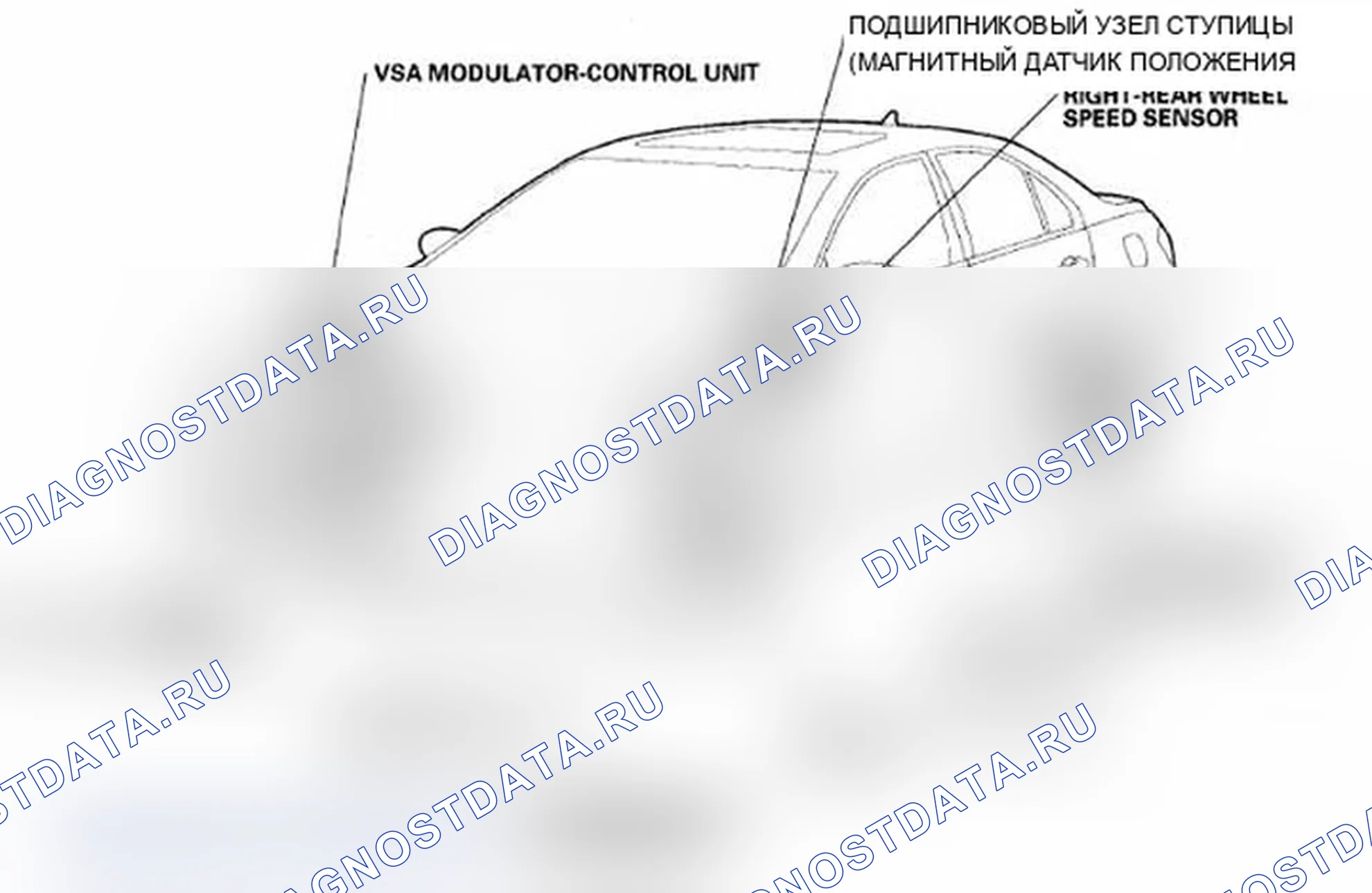 Рис. 1: Указатель расположения компонентов. Acura RL II рестайлинг