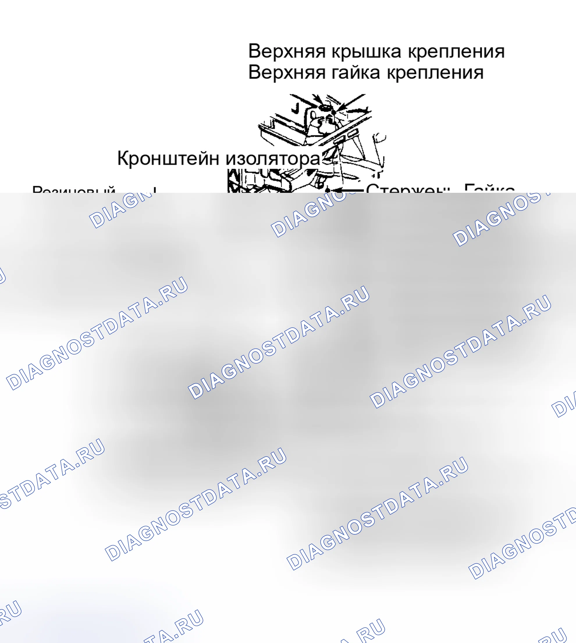 Рис. 1: ОПИСАНИЕ передней подвески. Oldsmobile Alero I