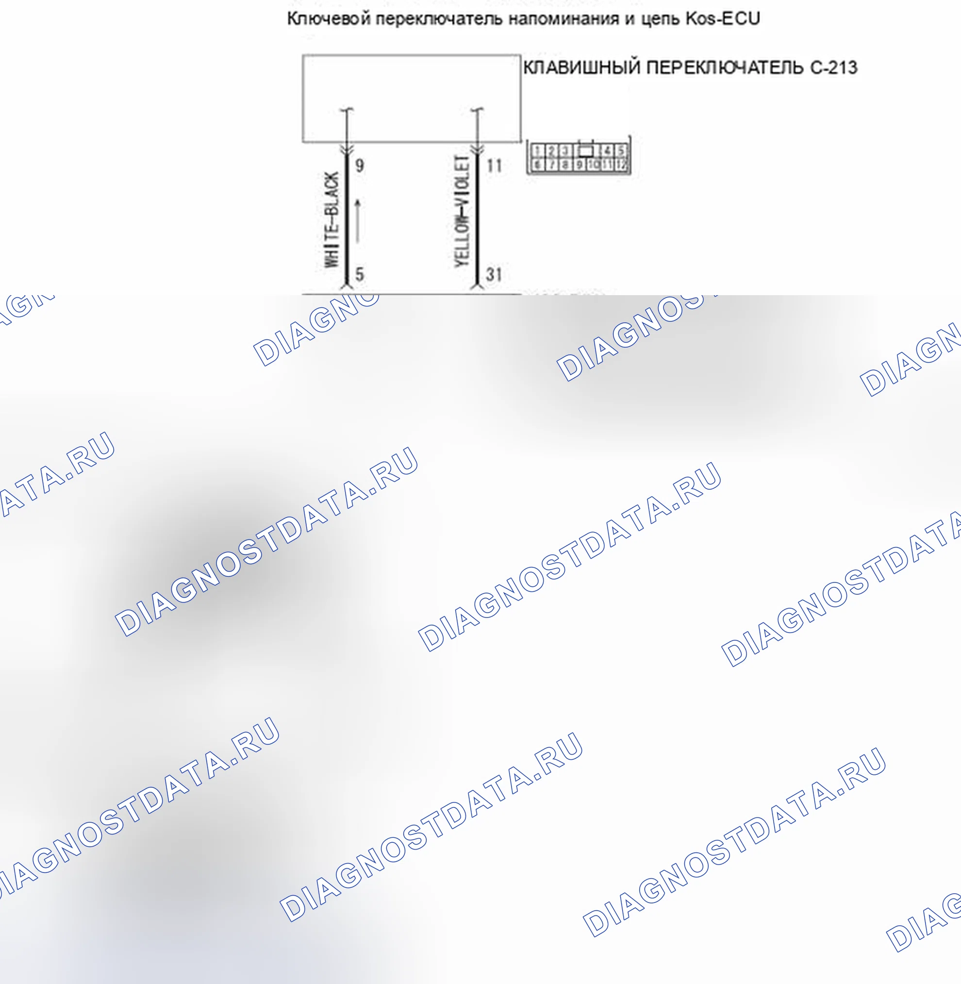 Рис. 38: B2413 расшифровка кода ошибки: напряжение питания блока STL. Honda Domani MB