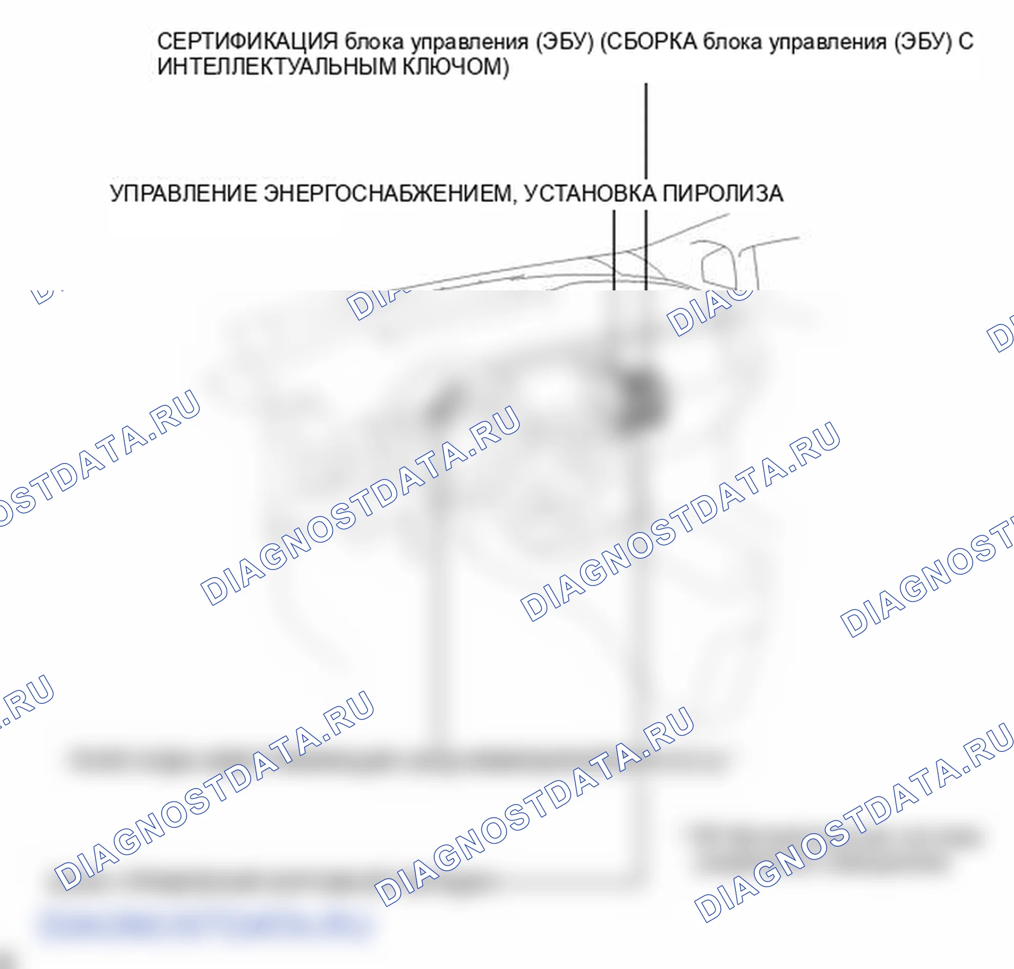 Рис. 162: ИЛЛЮСТРАЦИЯ. Toyota Prius PHV pre-III