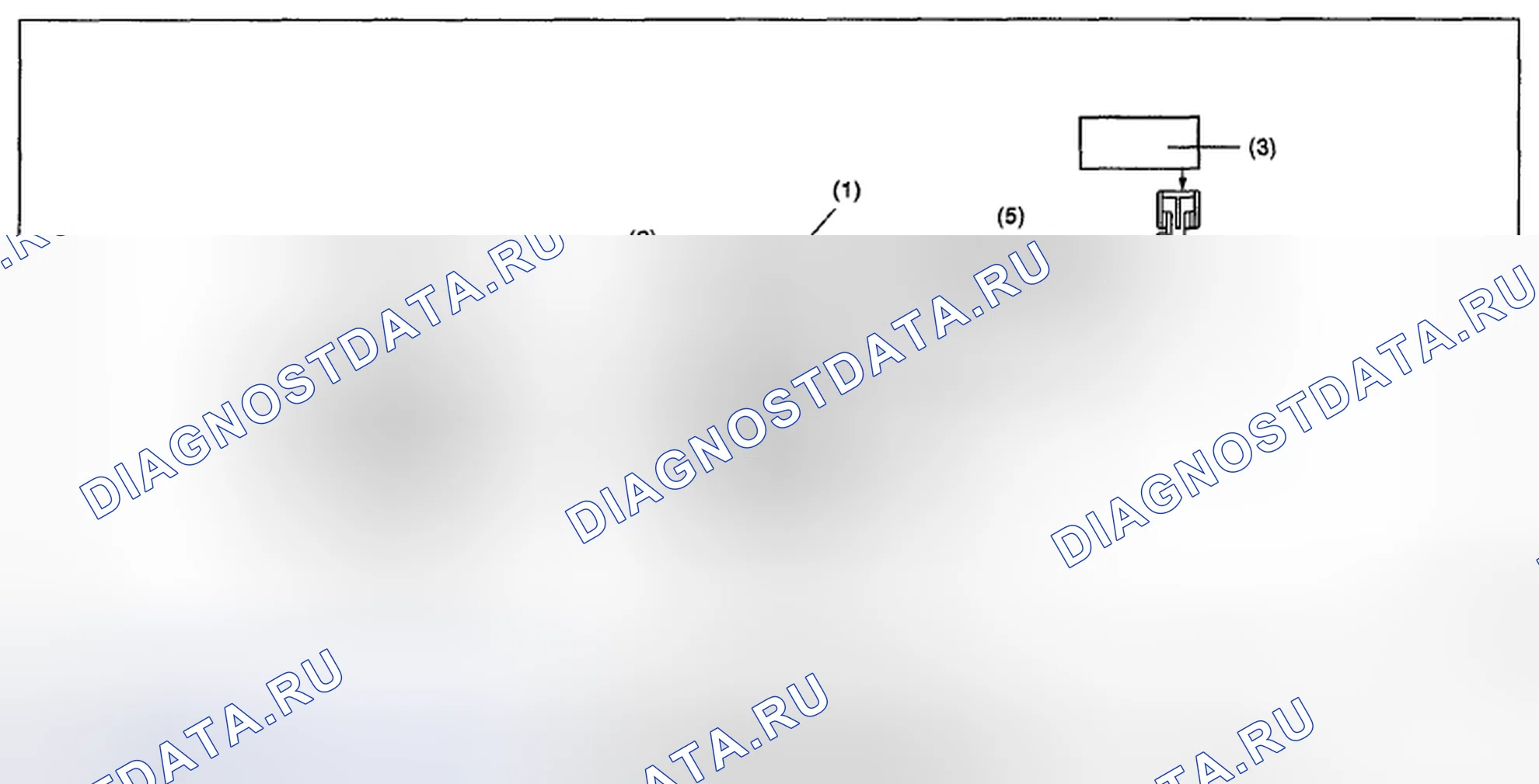 Рис. 10: ОПИСАНИЕ КОМПОНЕНТОВ. Subaru Impreza GH