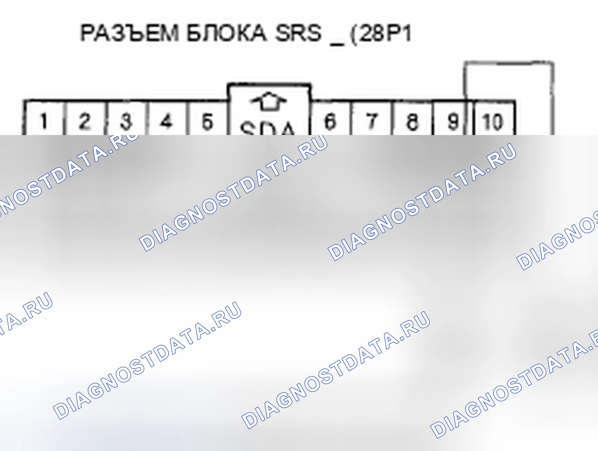 Рис. 92. Honda Ridgeline I