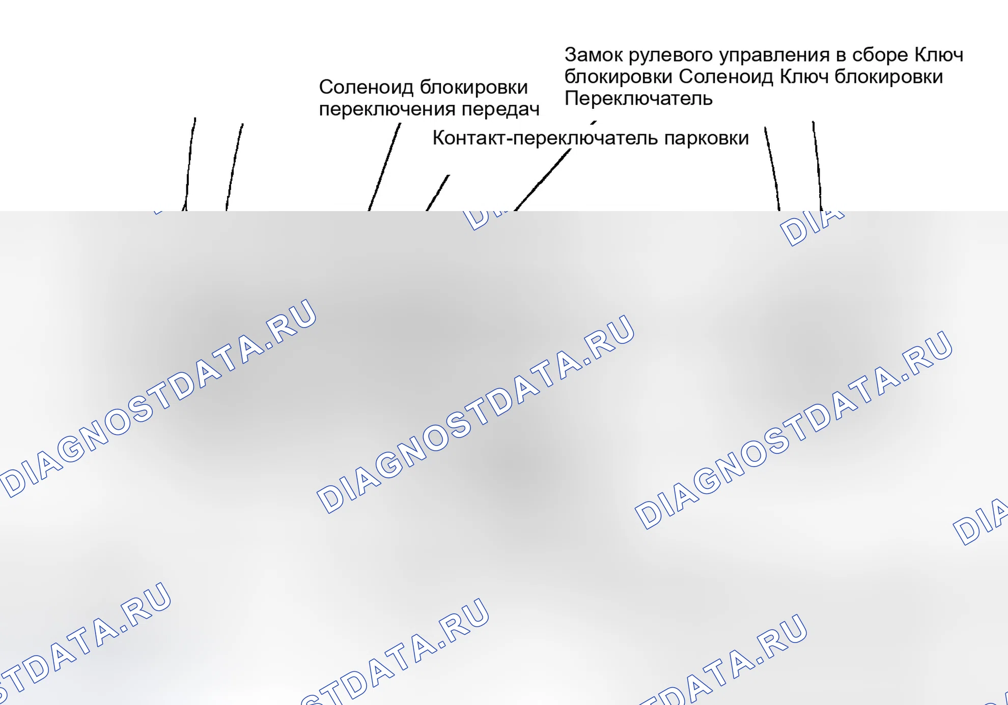 Рис. 449: Расположение компонентов системы блокировки переключения передач. Honda Odyssey II