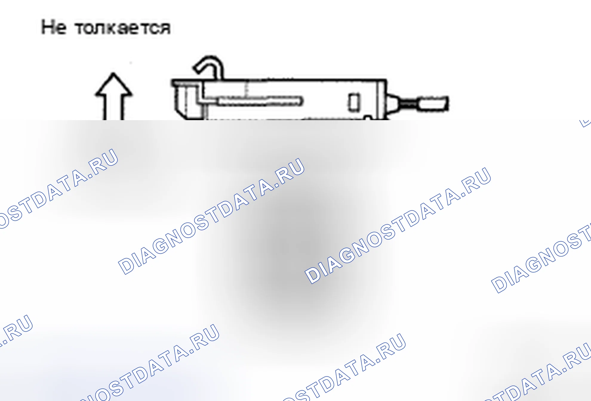 Рис. 2: ПРОЦЕДУРА КОНТРОЛЯ. Honda CR-V VI