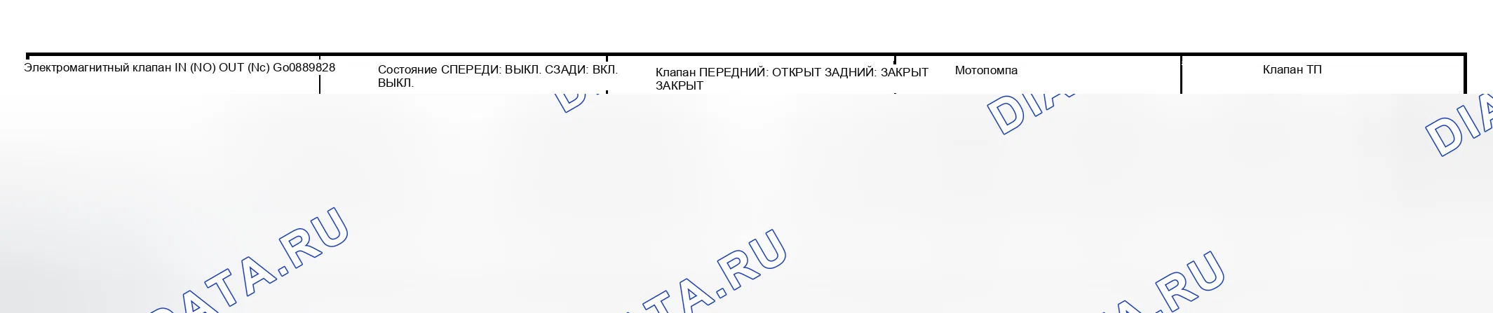 Рис. 10. Hyundai Tiburon II