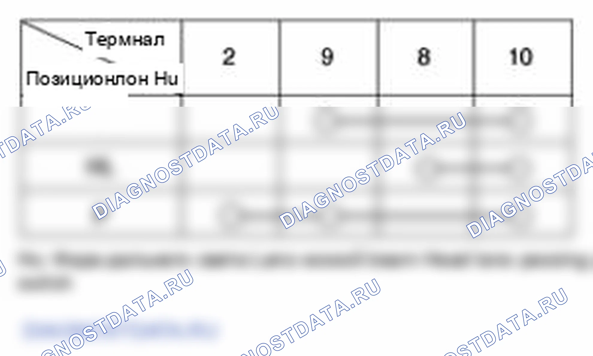 Рис. 11: Диммер и проходной переключатель. Hyundai Tucson II