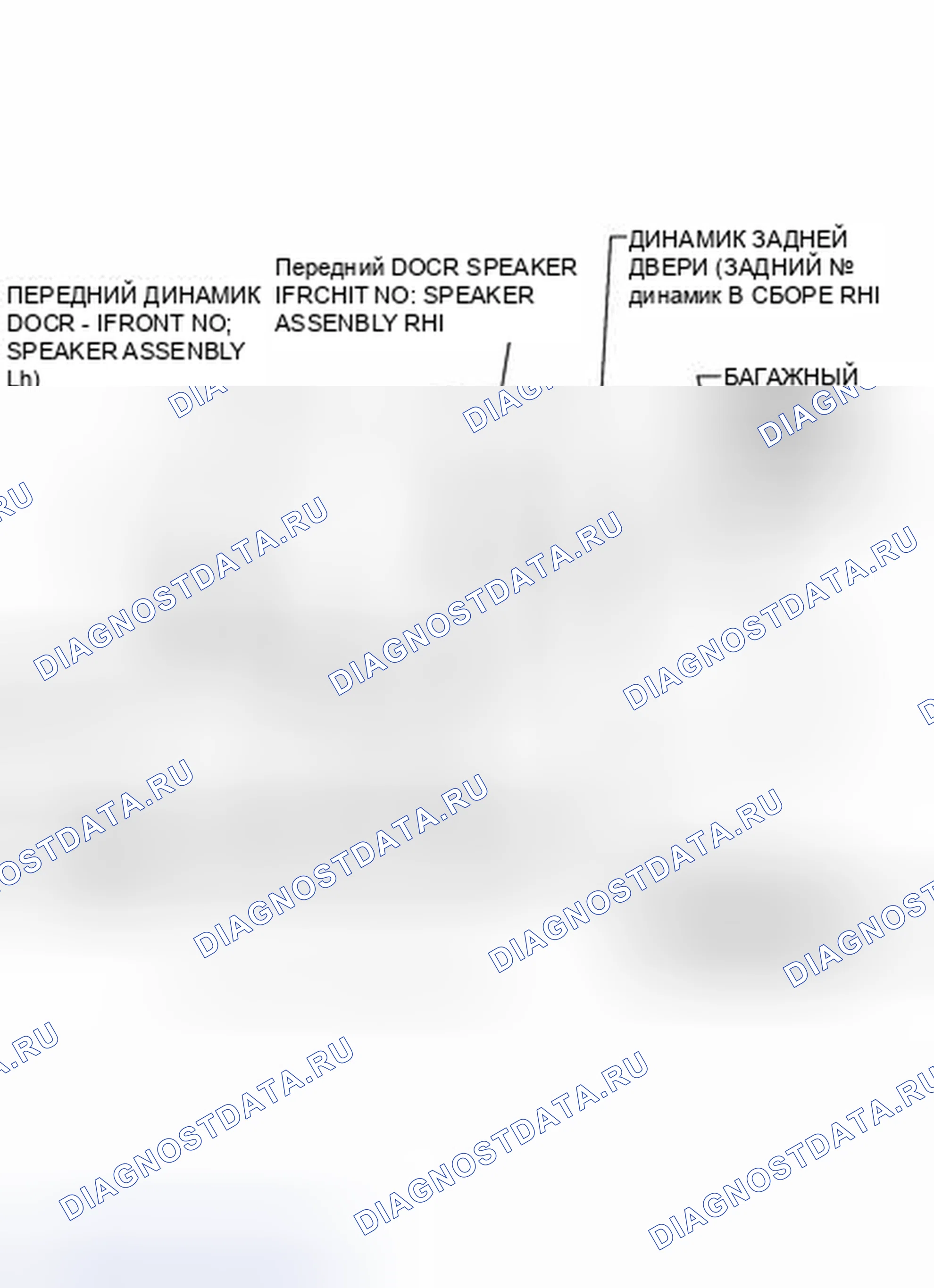 Рис. 9: ИЛЛЮСТРАЦИЯ. Toyota Venza I рестайлинг
