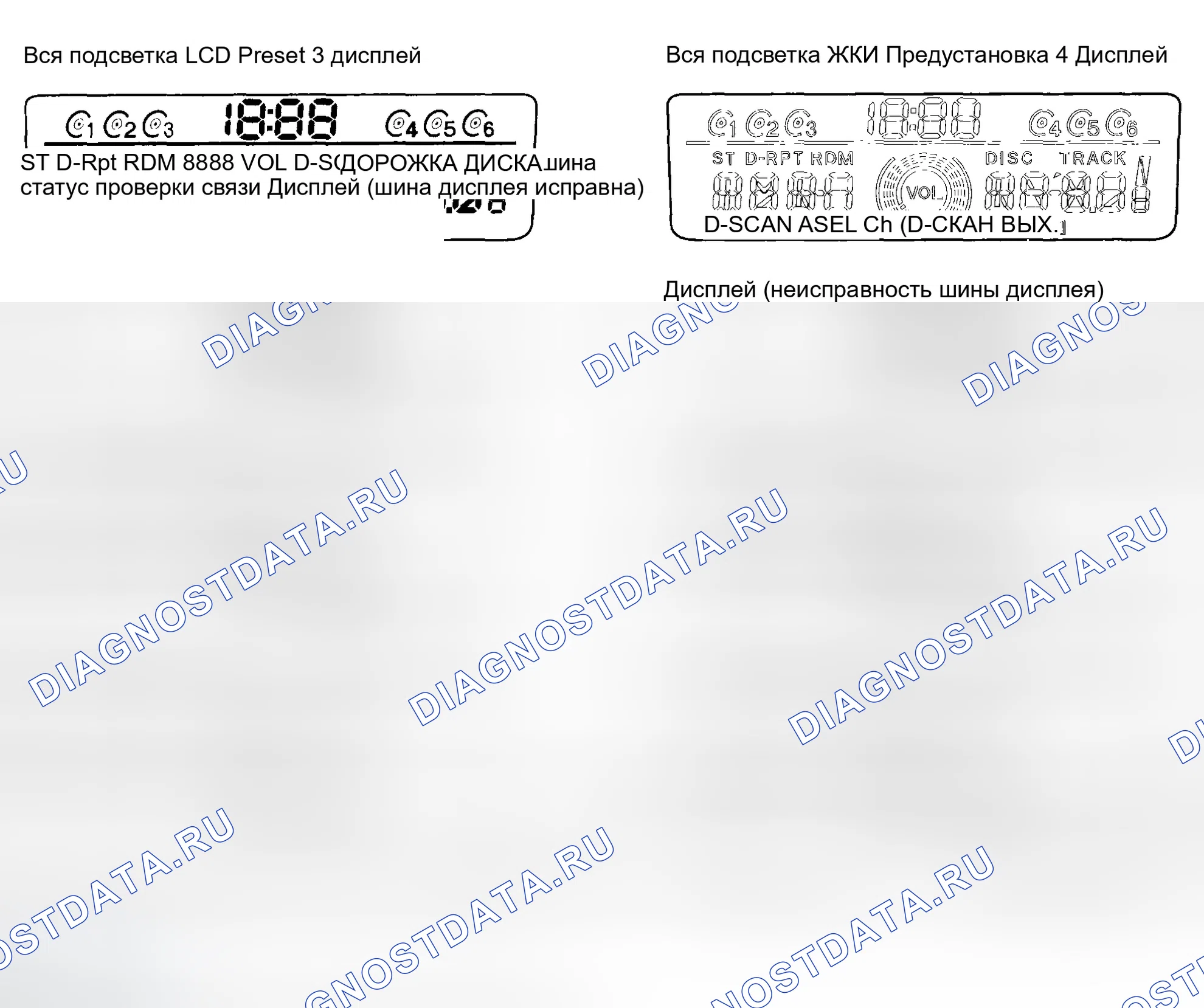 Рис. 41: Технические характеристики дисплея. Honda Accord VII