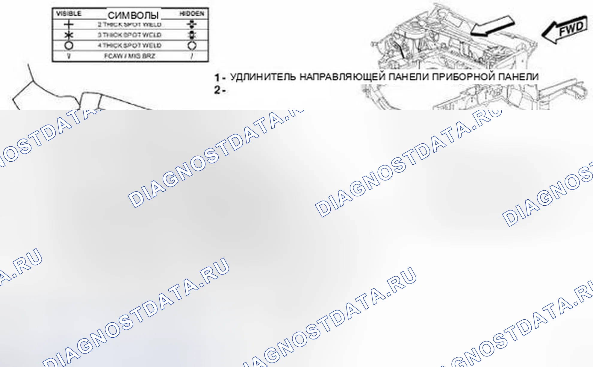Рис. 196. Dodge Journey I