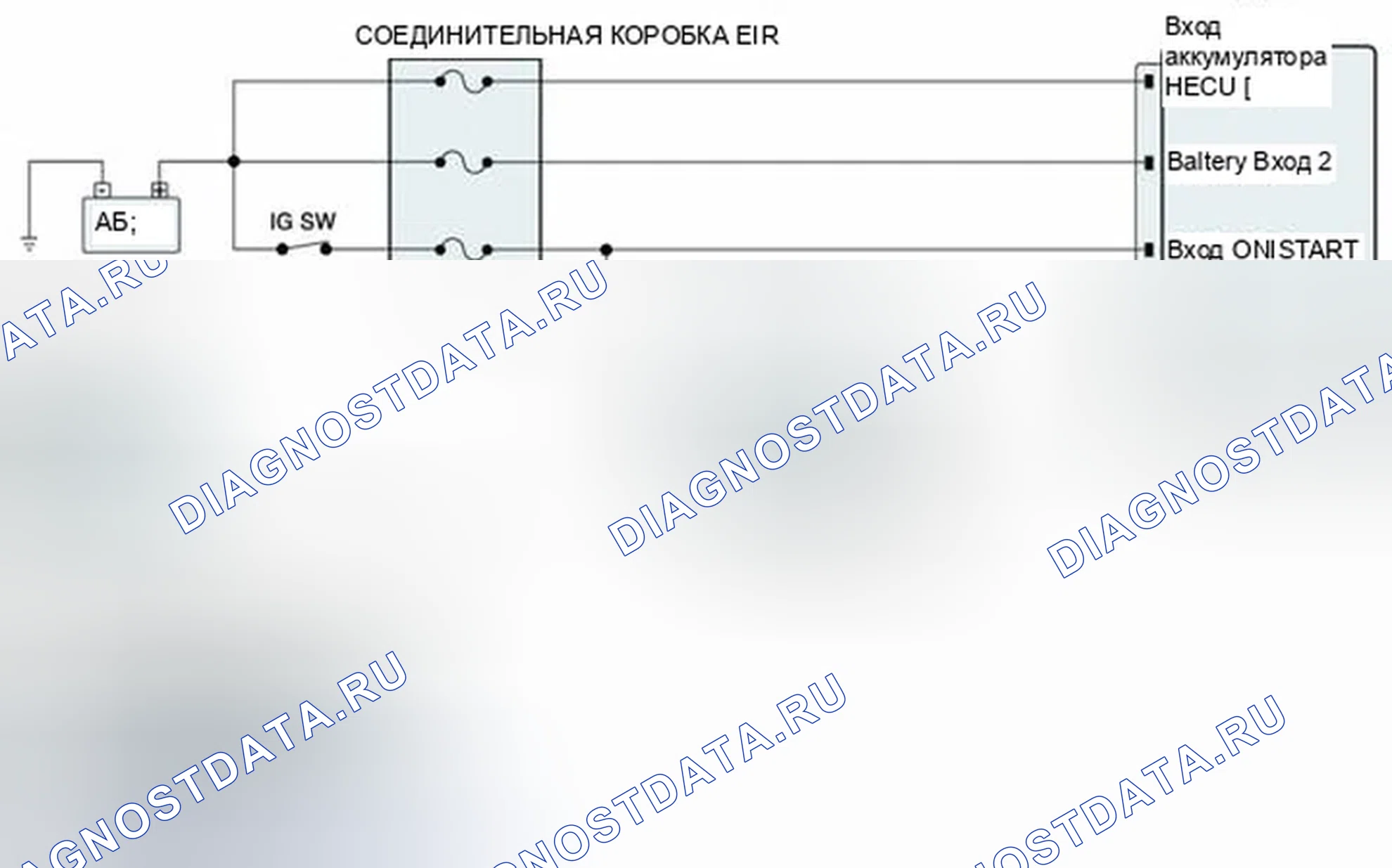 Рис. 81: Схема диагностической цепи. Hyundai Elantra V