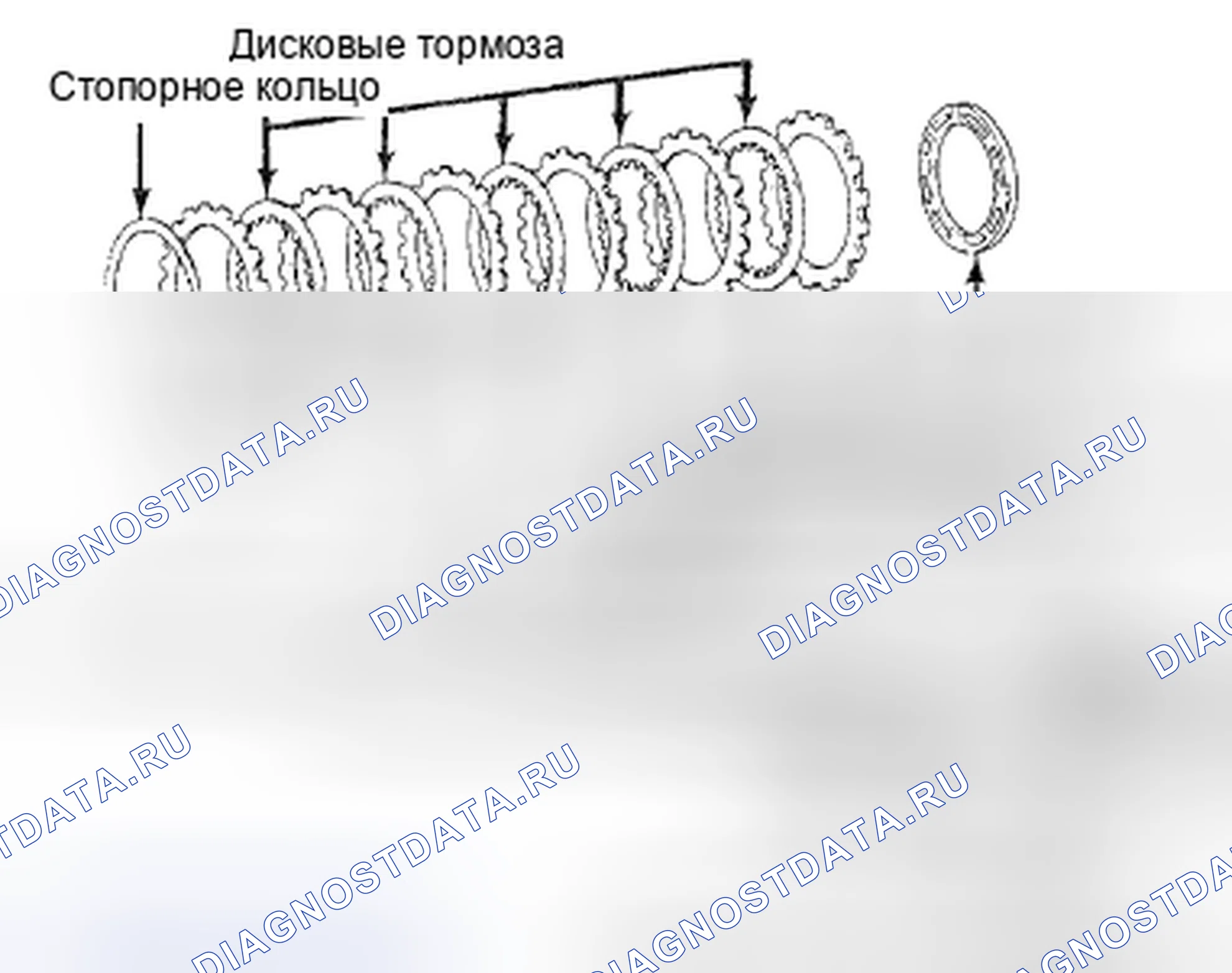 Рис. 61: Покомпонентный вид 2-го тормозного узла. Lexus LS I